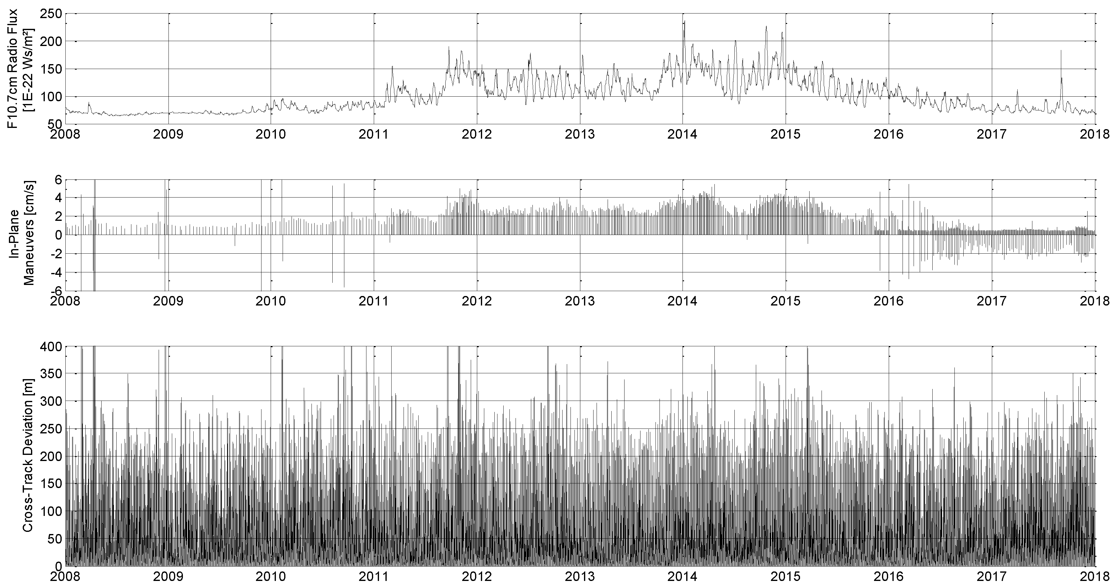 Remotesensing 10 00873 g014