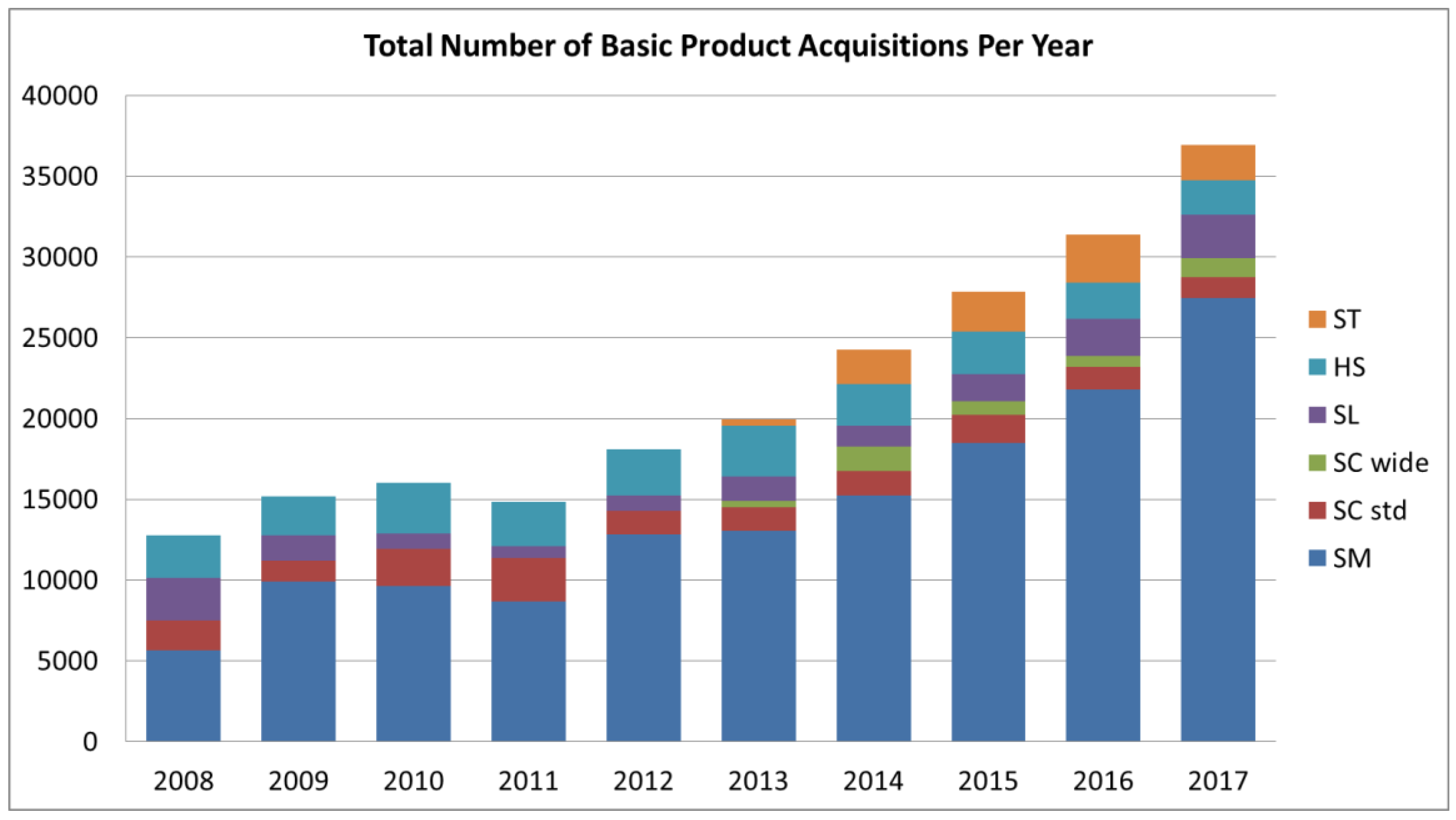 Remotesensing 10 00873 g017
