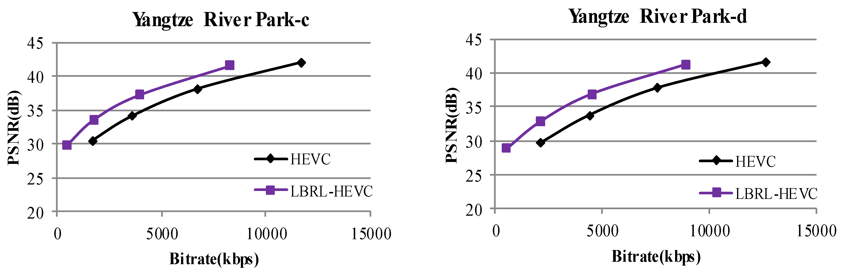 Remotesensing 10 00876 g007b Remotesensing 10 00876 g007b