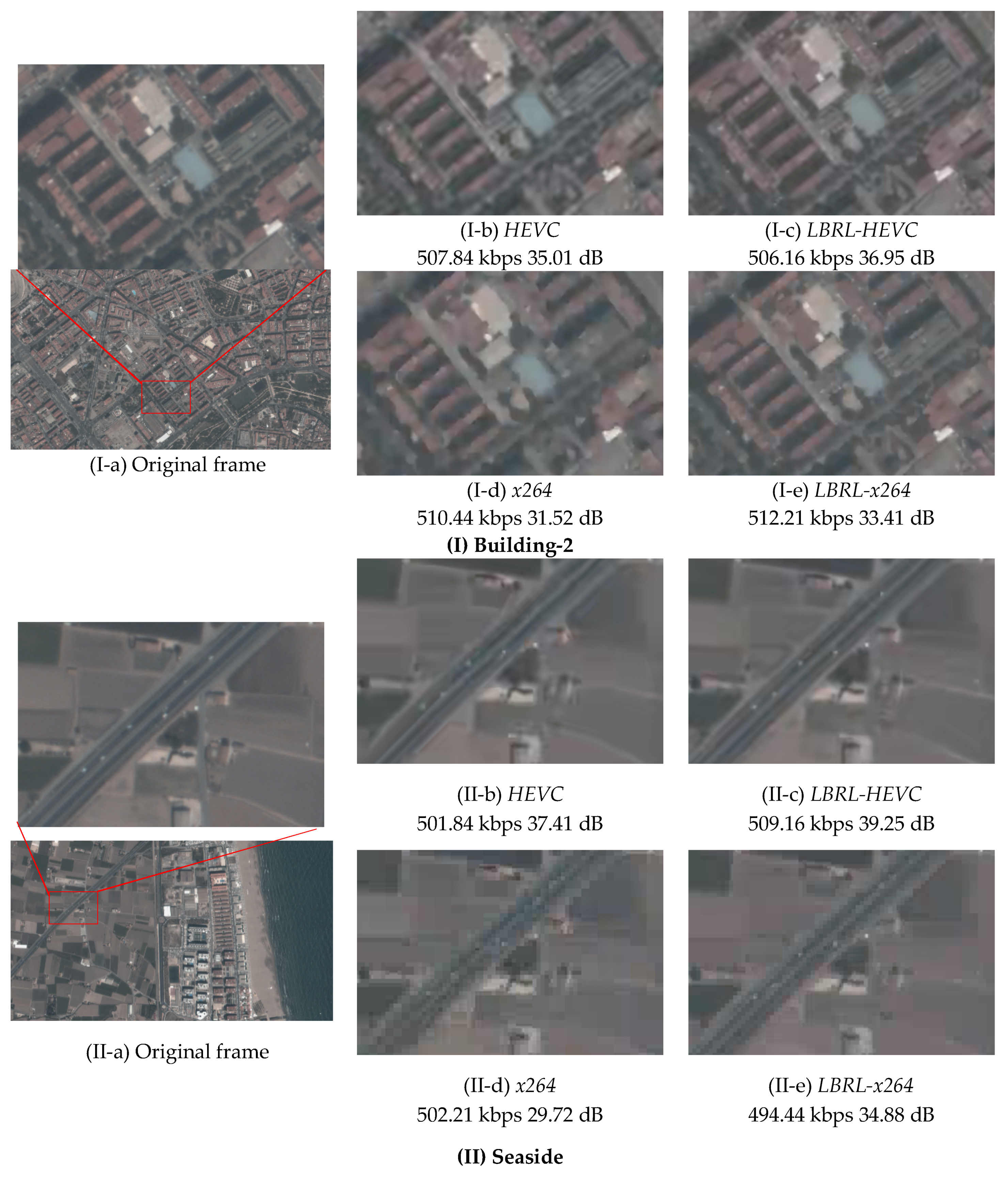 Remotesensing 10 00876 g011 Remotesensing 10 00876 g011