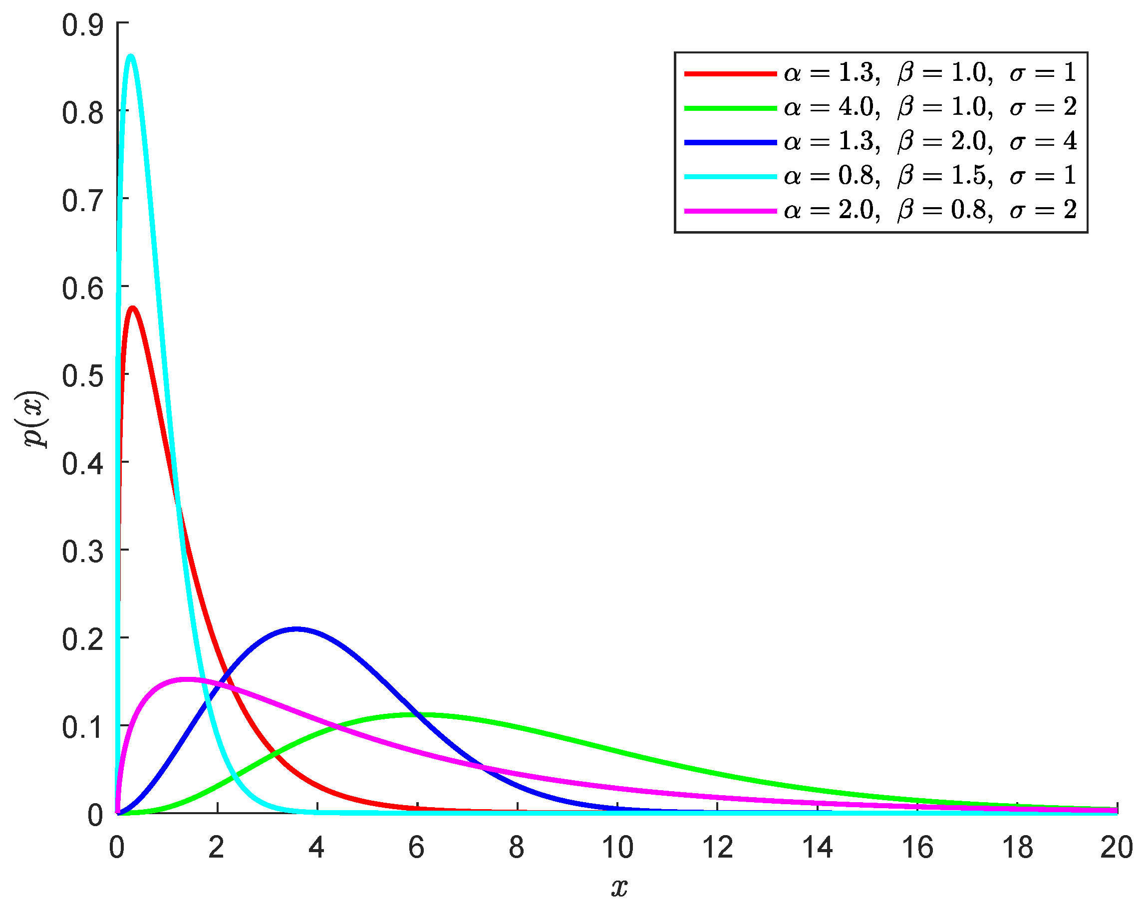 Remotesensing 10 00878 g001 Remotesensing 10 00878 g001