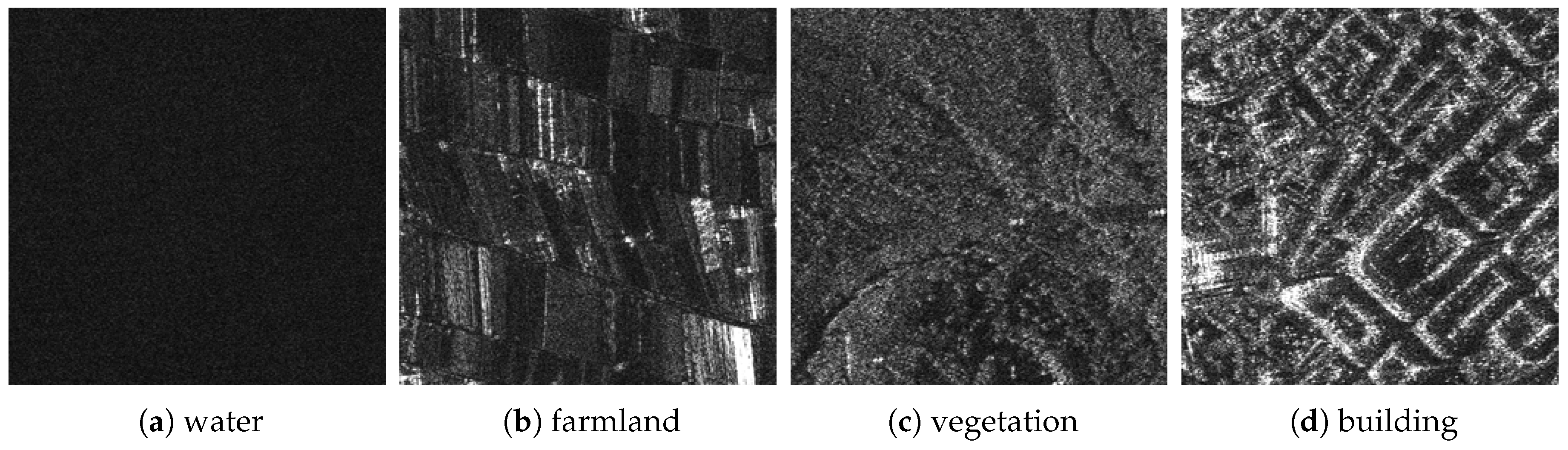 Remotesensing 10 00878 g003 Remotesensing 10 00878 g003