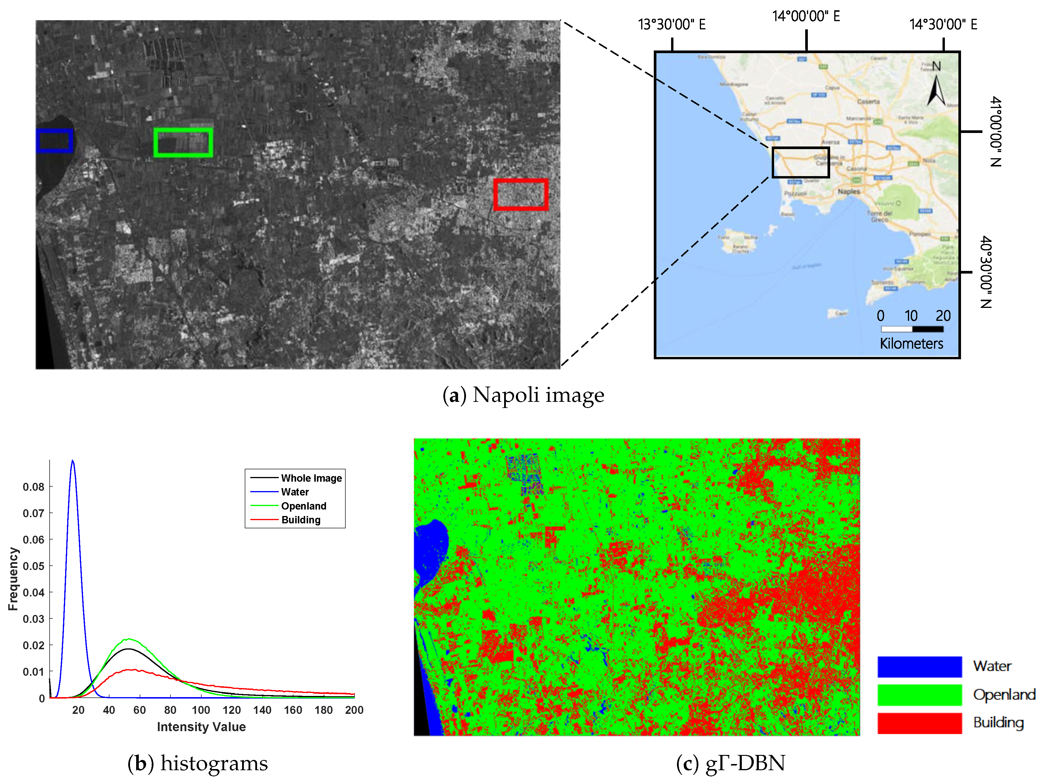 Remotesensing 10 00878 g010 Remotesensing 10 00878 g010