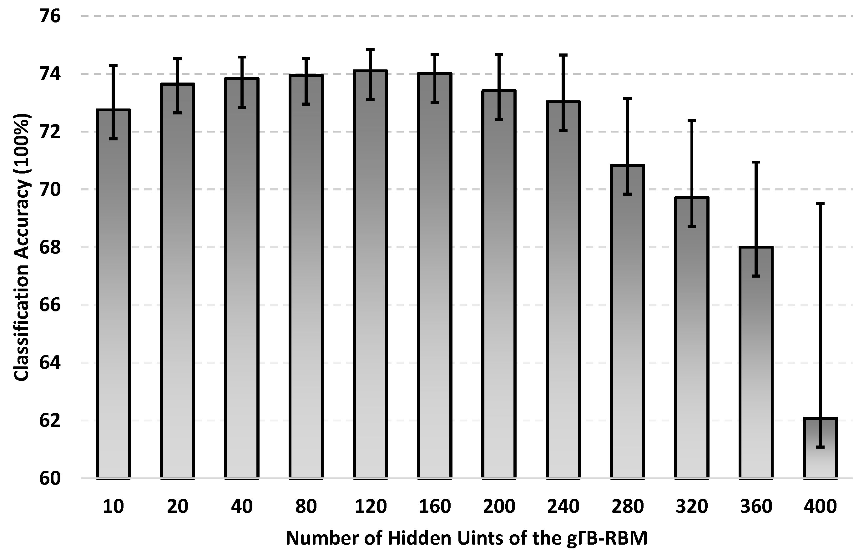Remotesensing 10 00878 g012 Remotesensing 10 00878 g012
