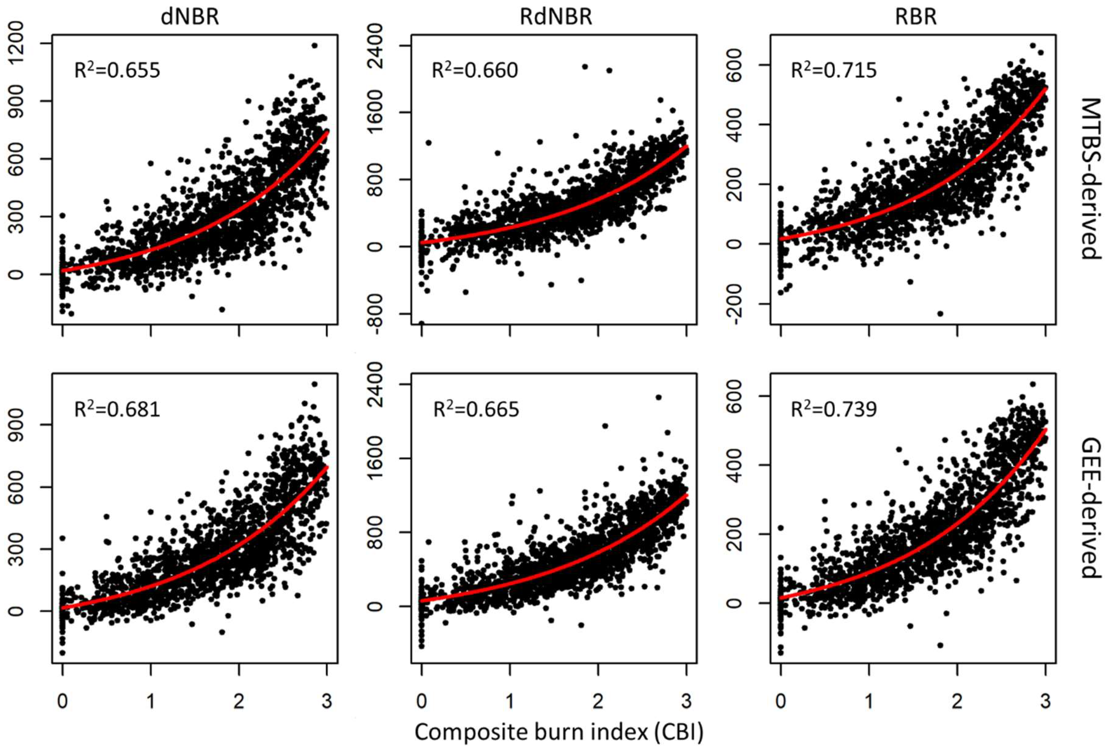 Remotesensing 10 00879 g002 Remotesensing 10 00879 g002