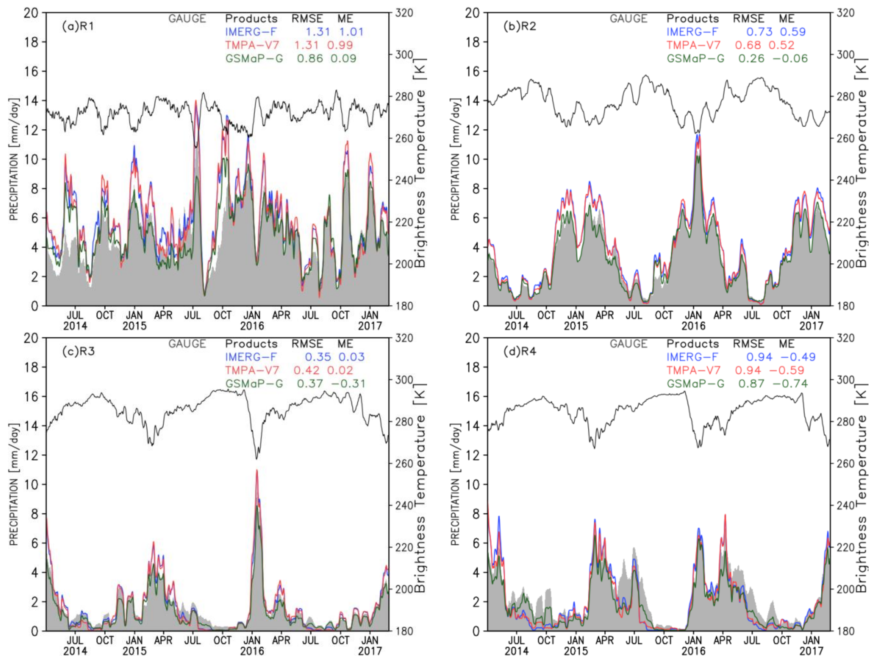 Remotesensing 10 00882 g003a Remotesensing 10 00882 g003a