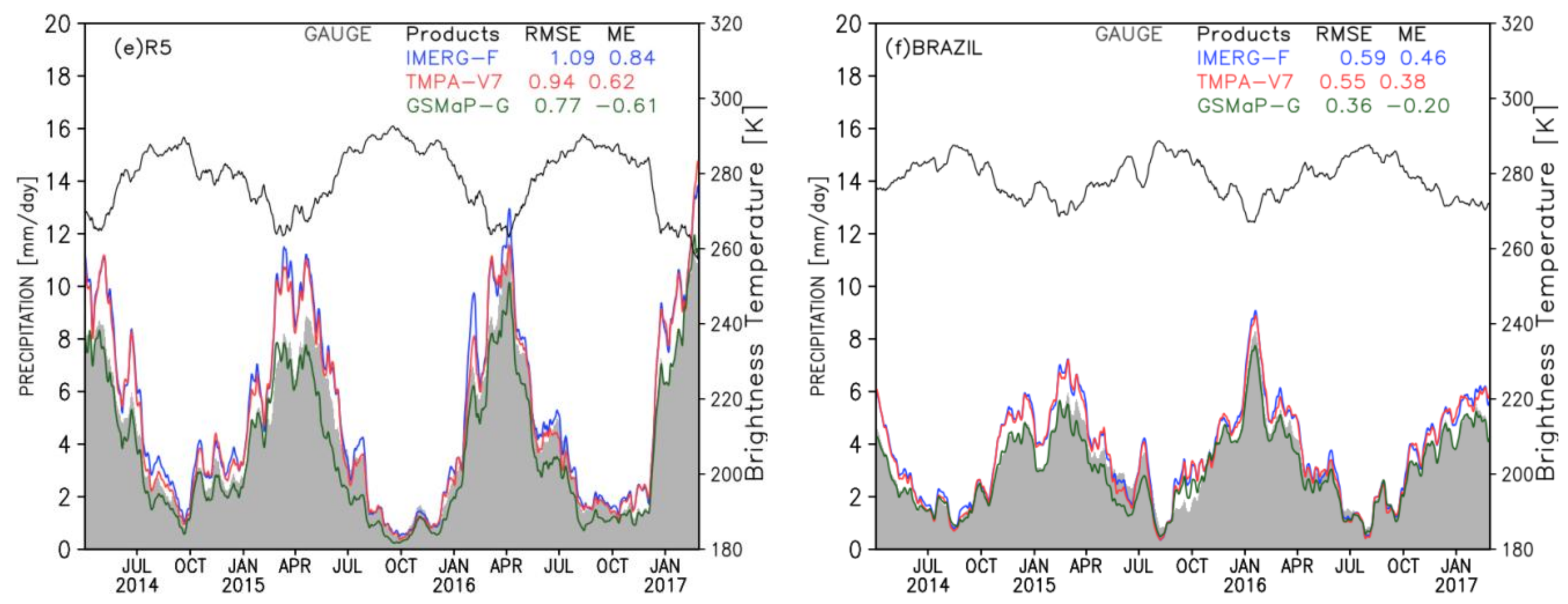 Remotesensing 10 00882 g003b Remotesensing 10 00882 g003b