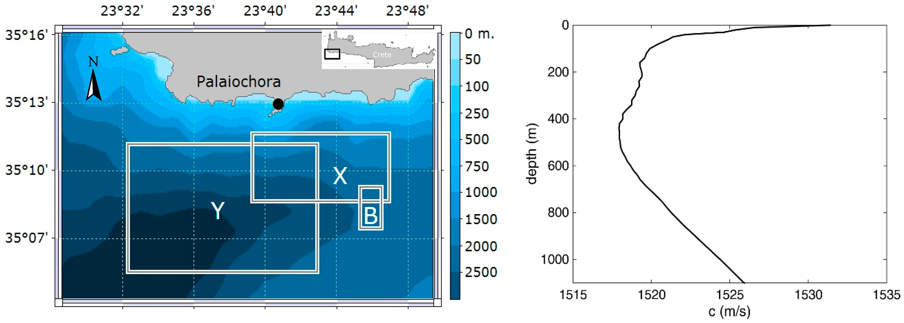 Remotesensing 10 00883 g003
