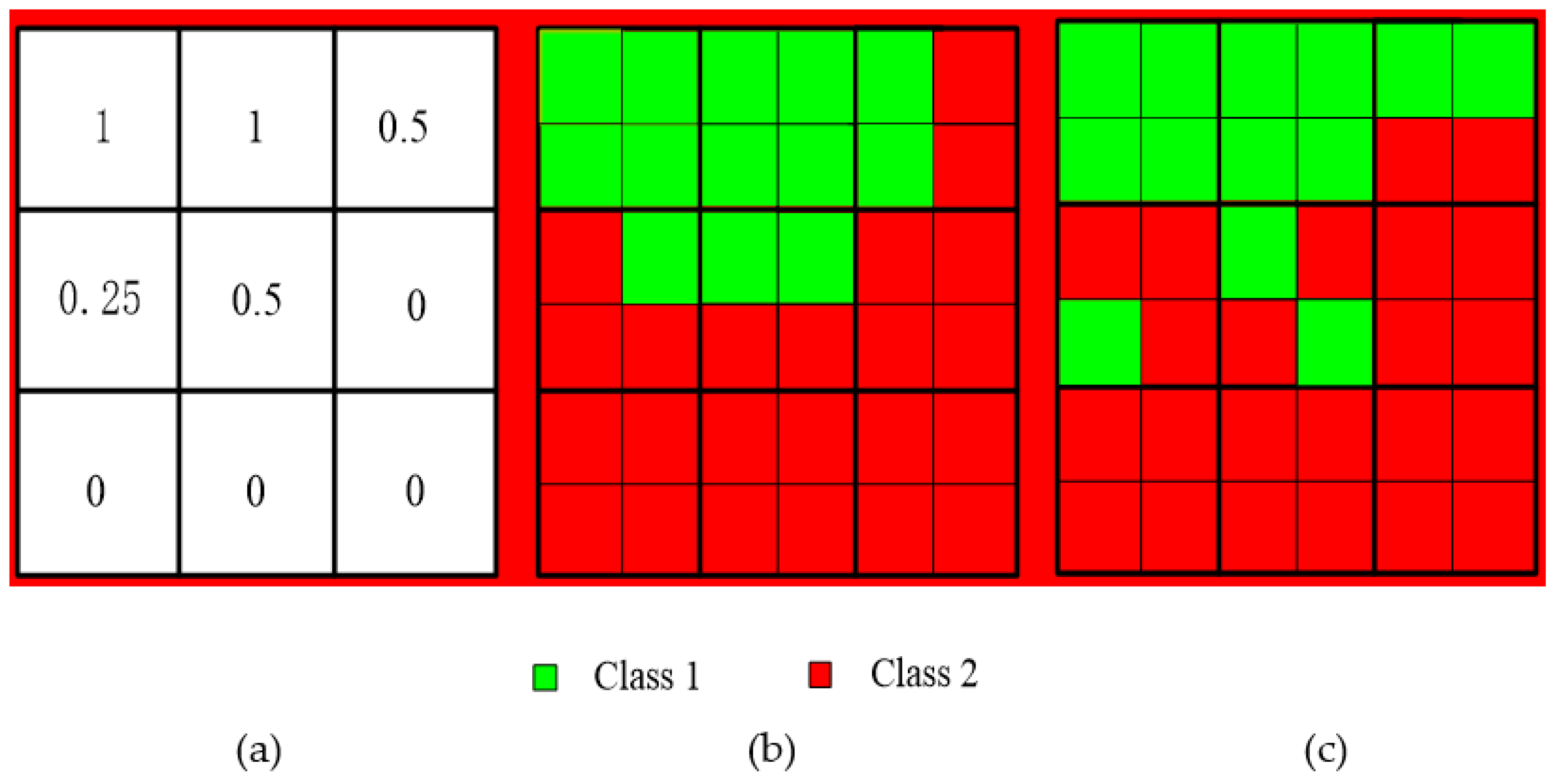 Remotesensing 10 00884 g001 Remotesensing 10 00884 g001