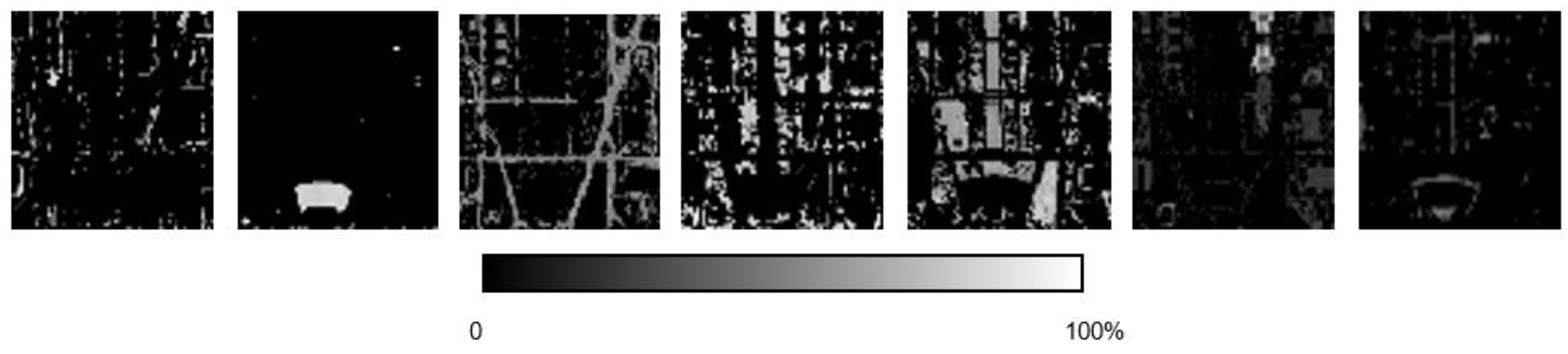 Remotesensing 10 00884 g007 Remotesensing 10 00884 g007