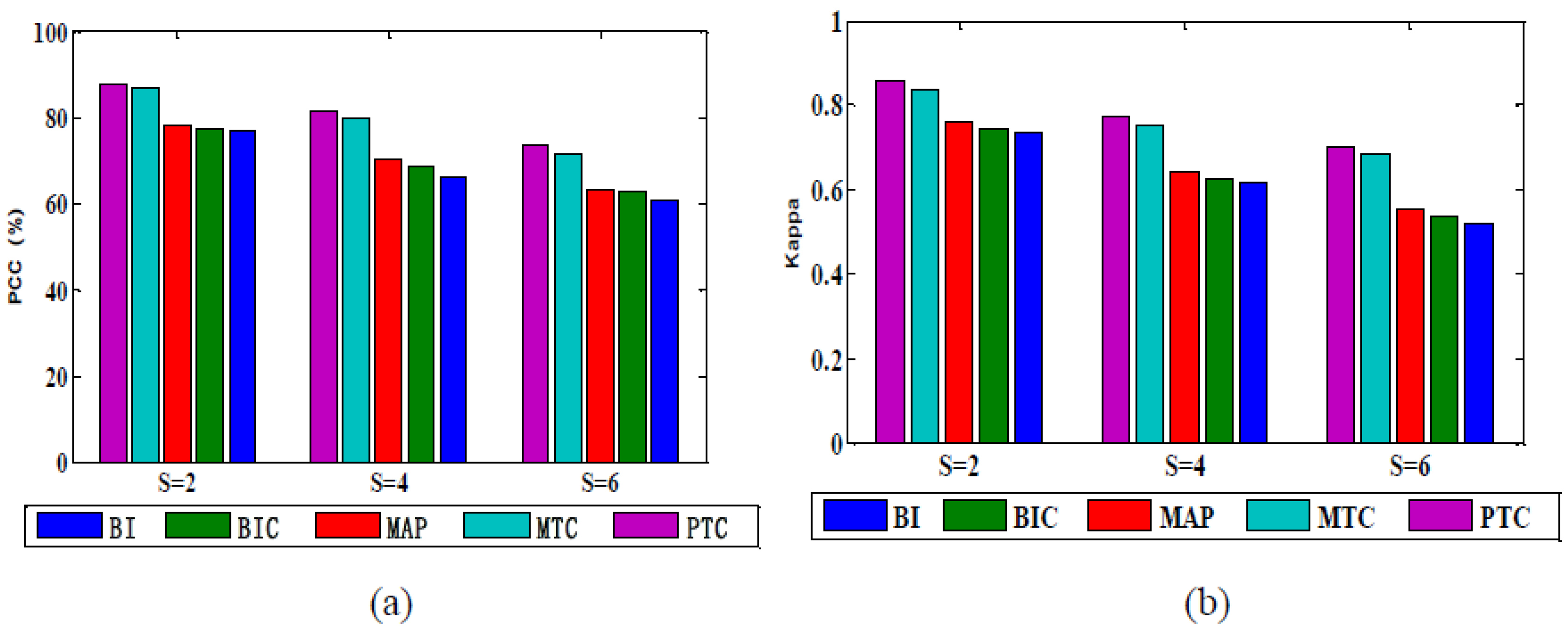 Remotesensing 10 00884 g010 Remotesensing 10 00884 g010