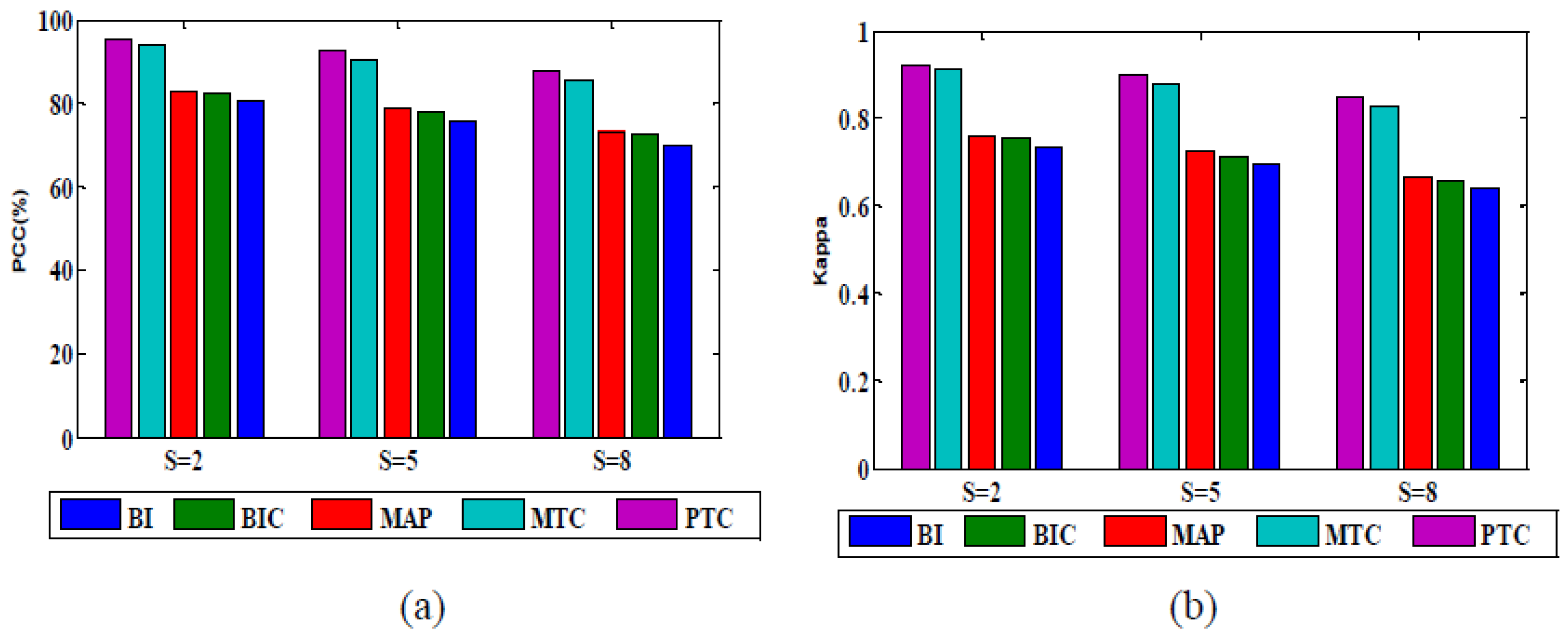 Remotesensing 10 00884 g015 Remotesensing 10 00884 g015