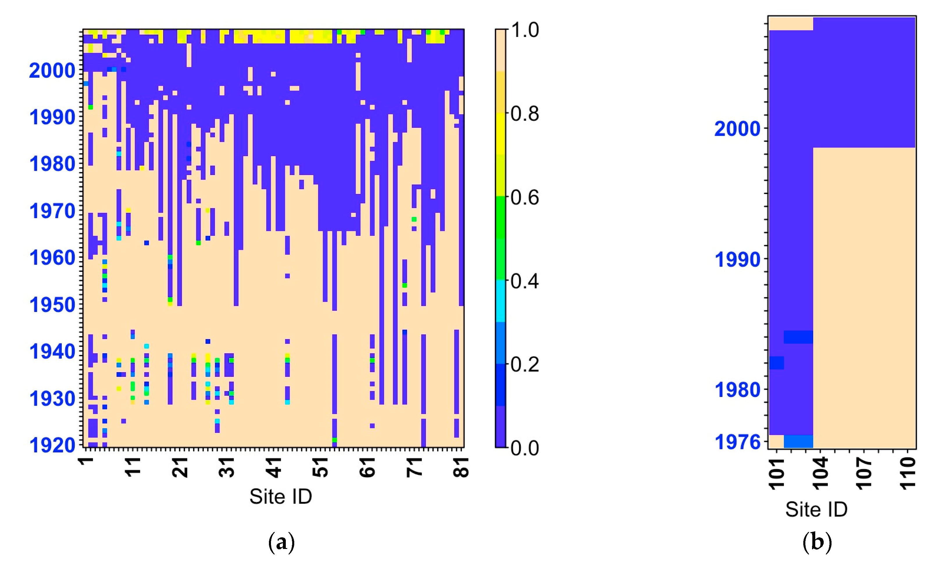 Remotesensing 10 00885 g002 Remotesensing 10 00885 g002
