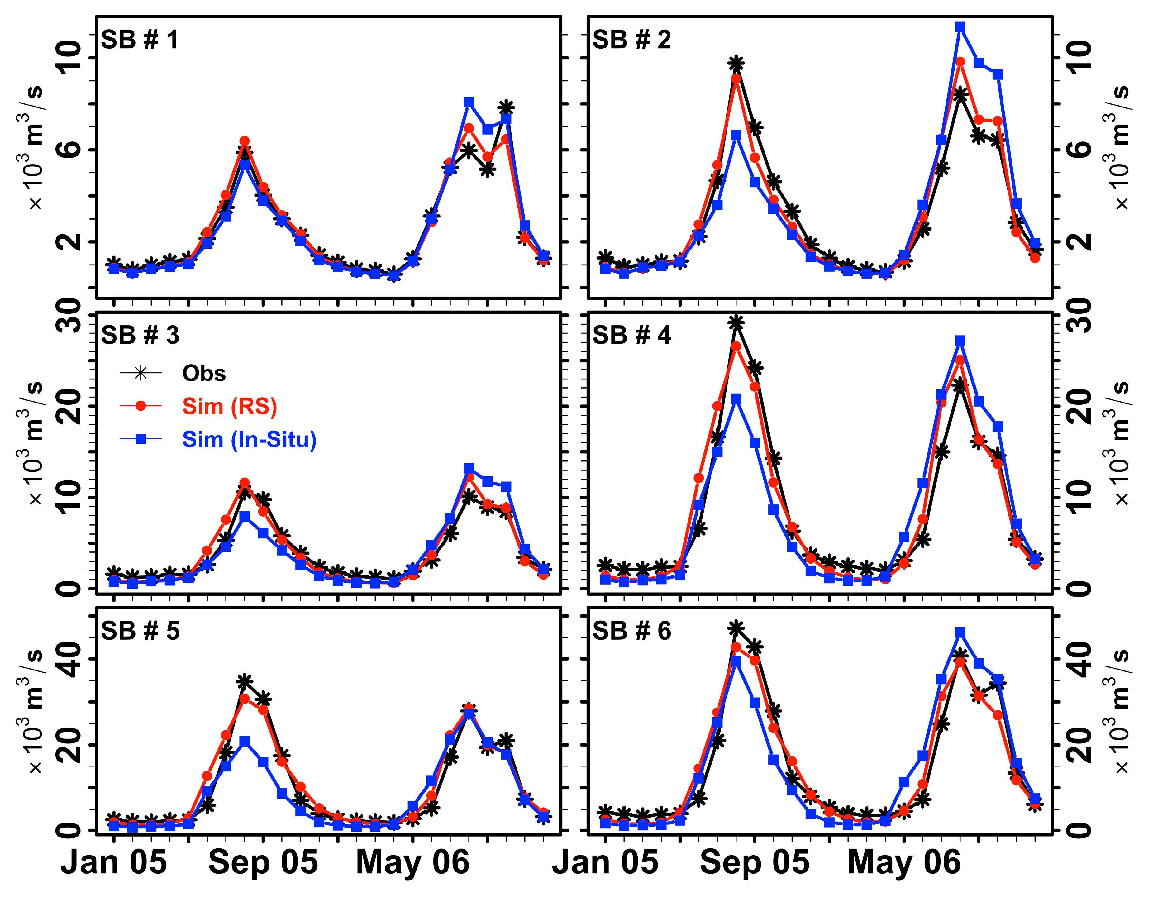 Remotesensing 10 00885 g006 Remotesensing 10 00885 g006