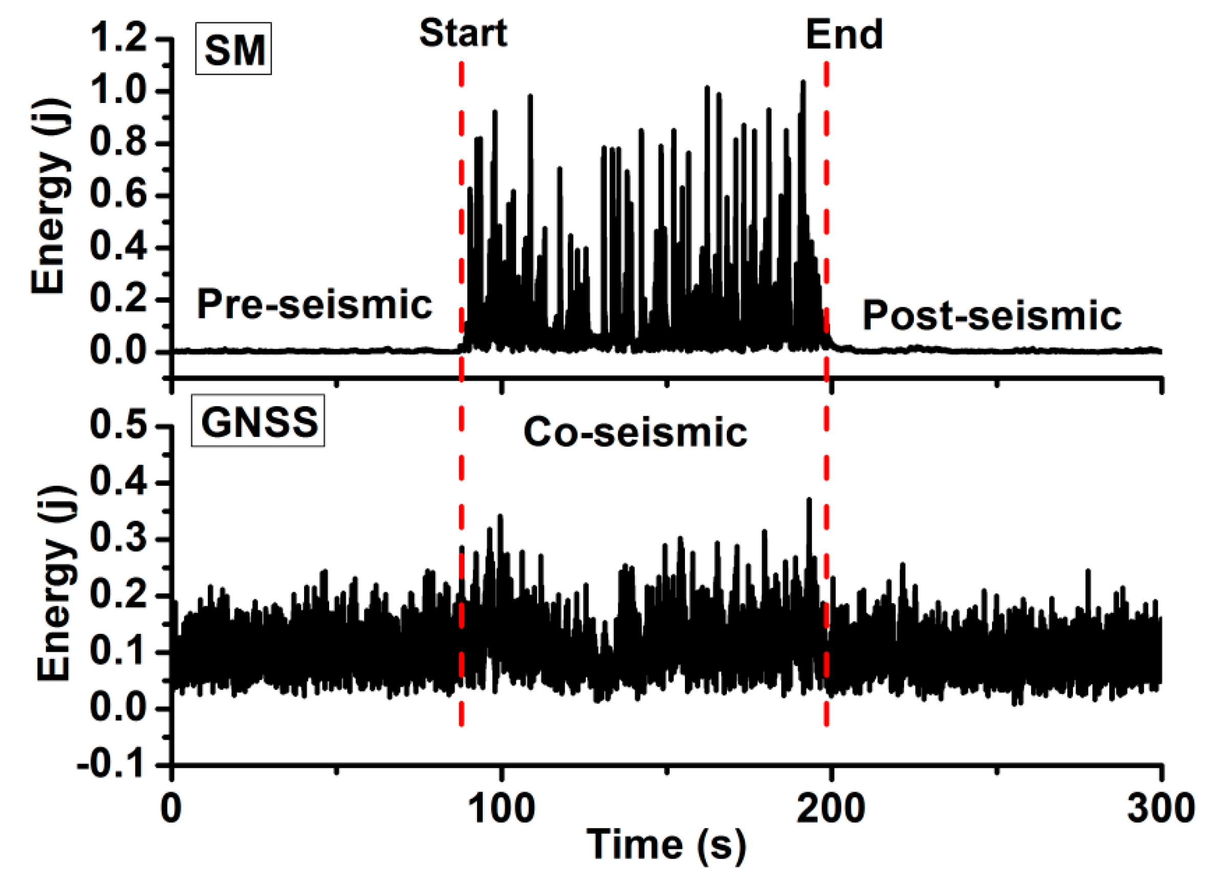 Remotesensing 10 00886 g001