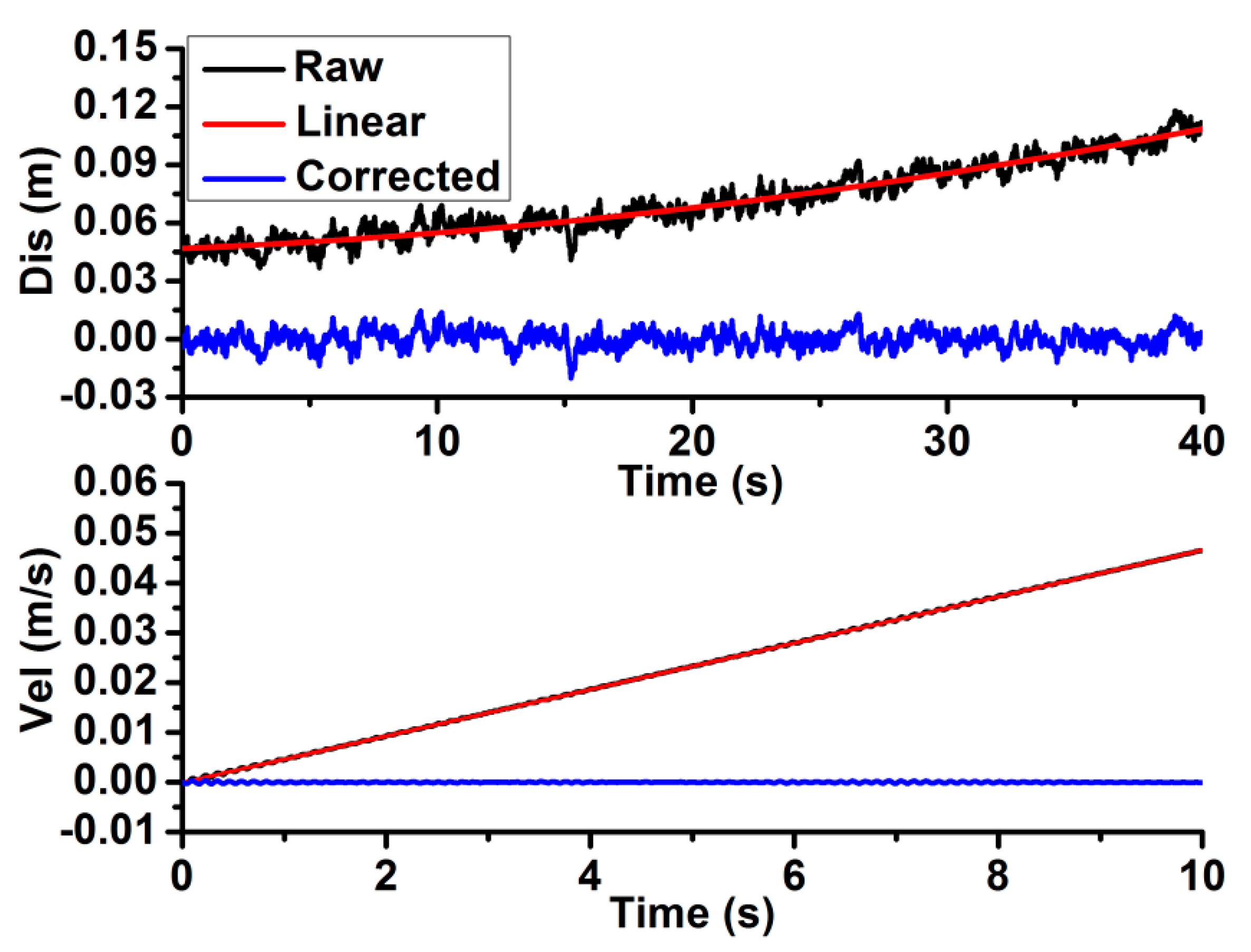 Remotesensing 10 00886 g002