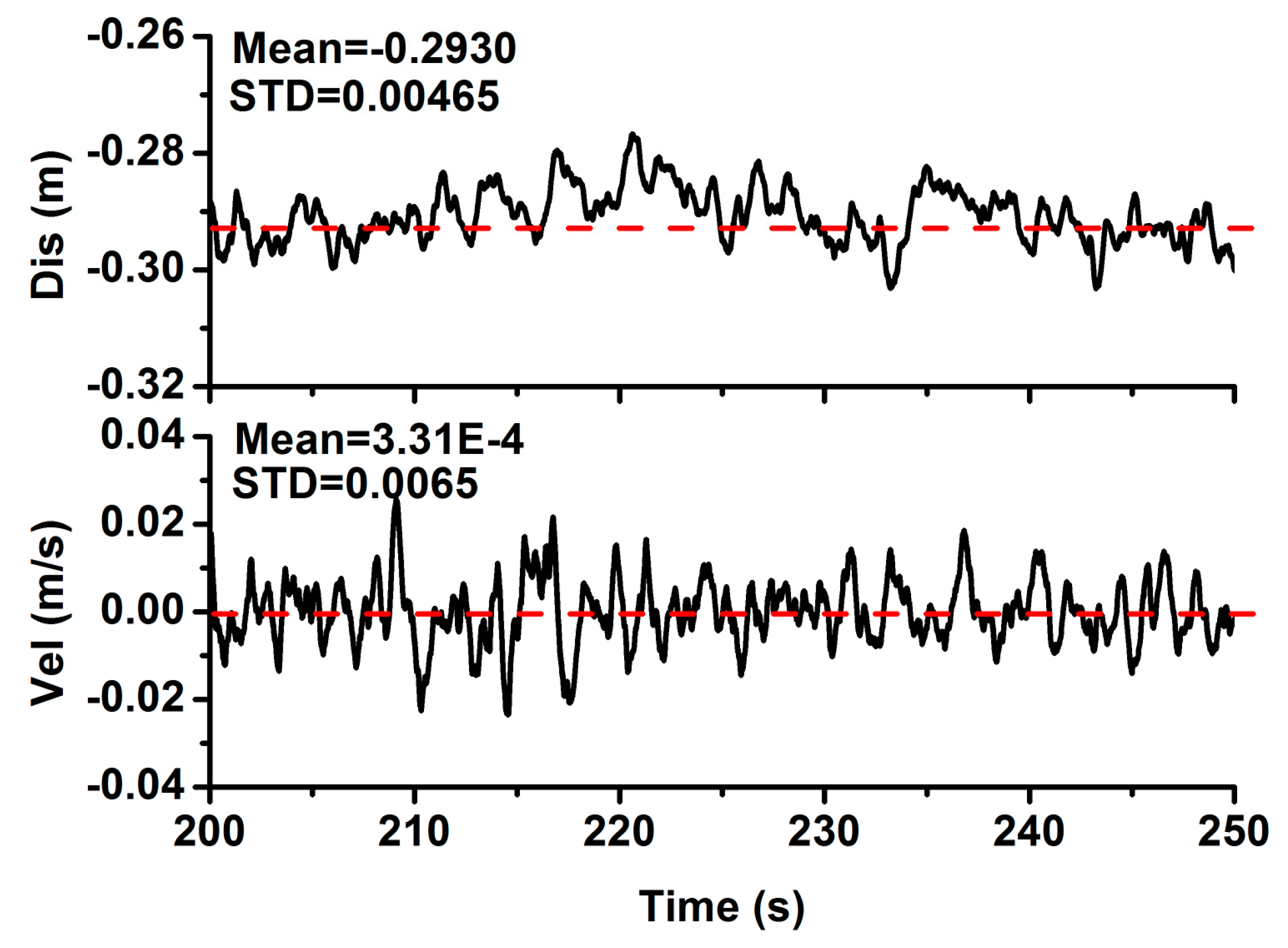 Remotesensing 10 00886 g003