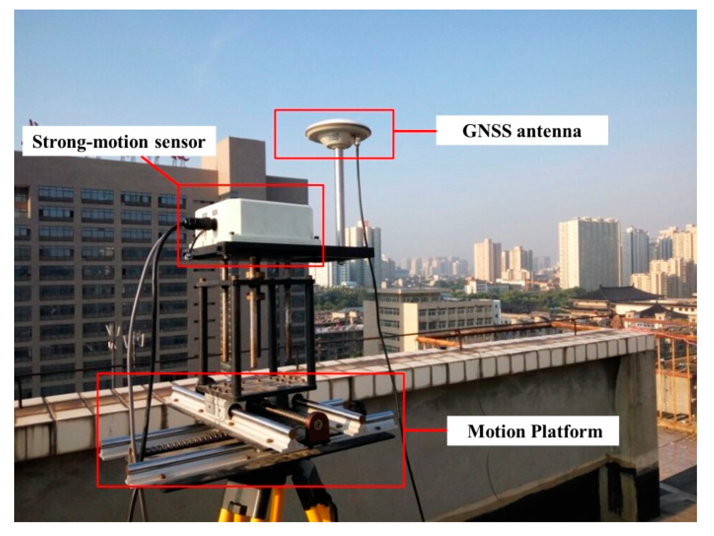 Remotesensing 10 00886 g010