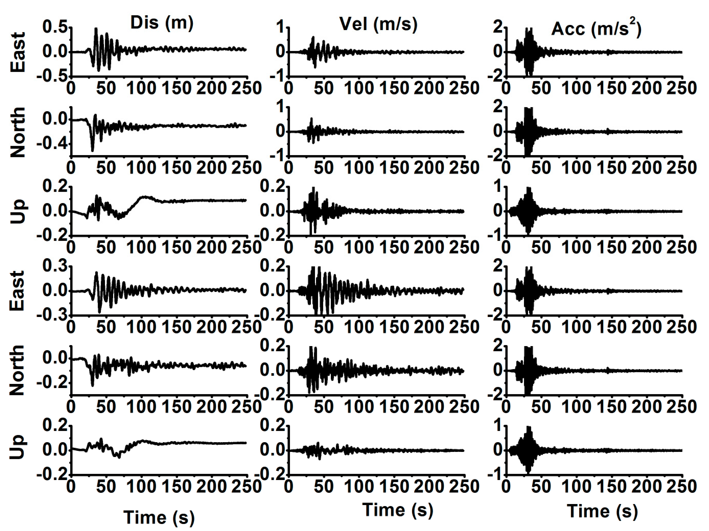 Remotesensing 10 00886 g014