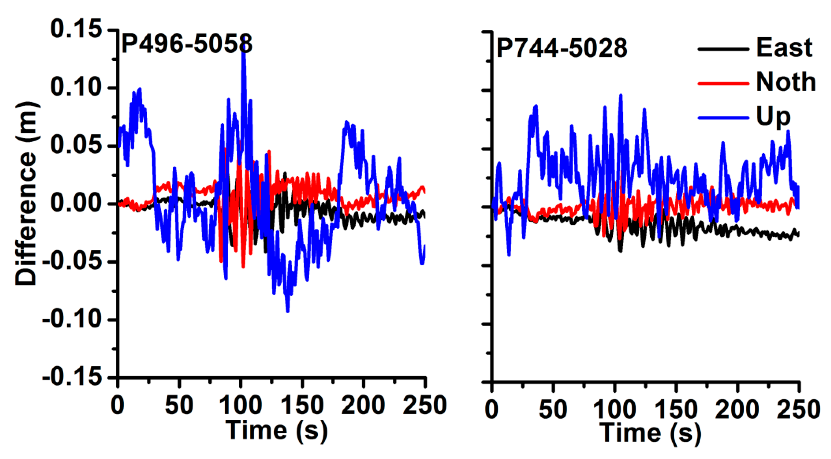 Remotesensing 10 00886 g015