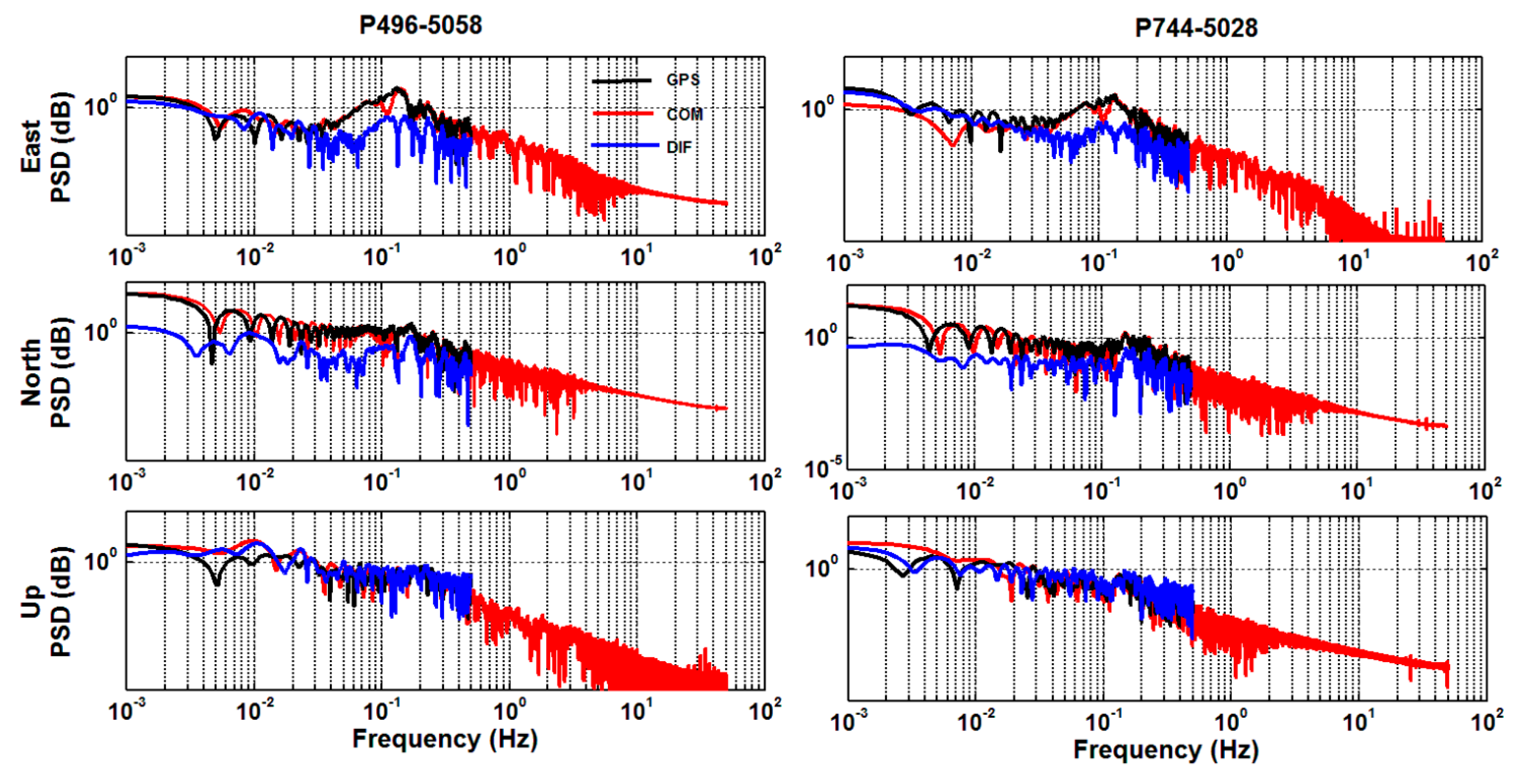 Remotesensing 10 00886 g016
