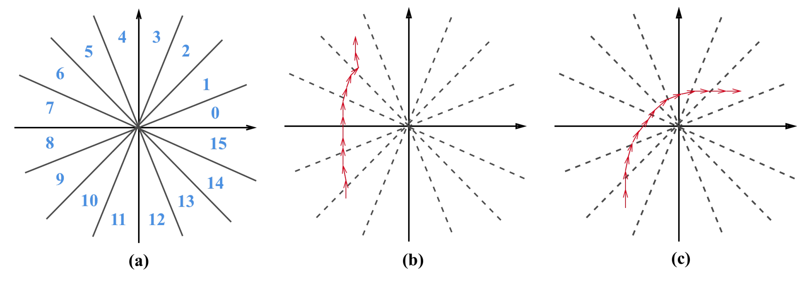 Remotesensing 10 00887 g006 Remotesensing 10 00887 g006