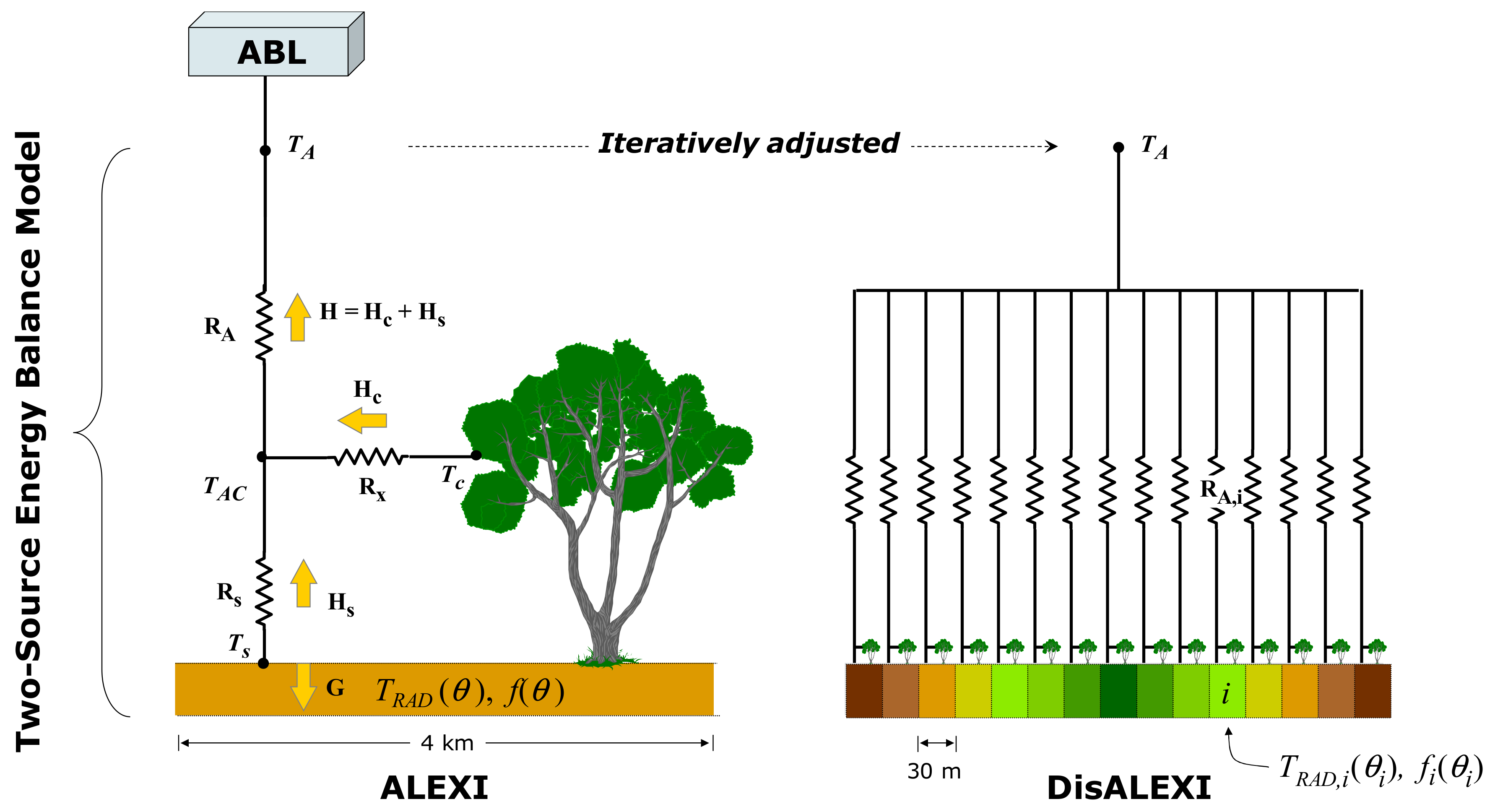 Remotesensing 10 00889 g002 Remotesensing 10 00889 g002