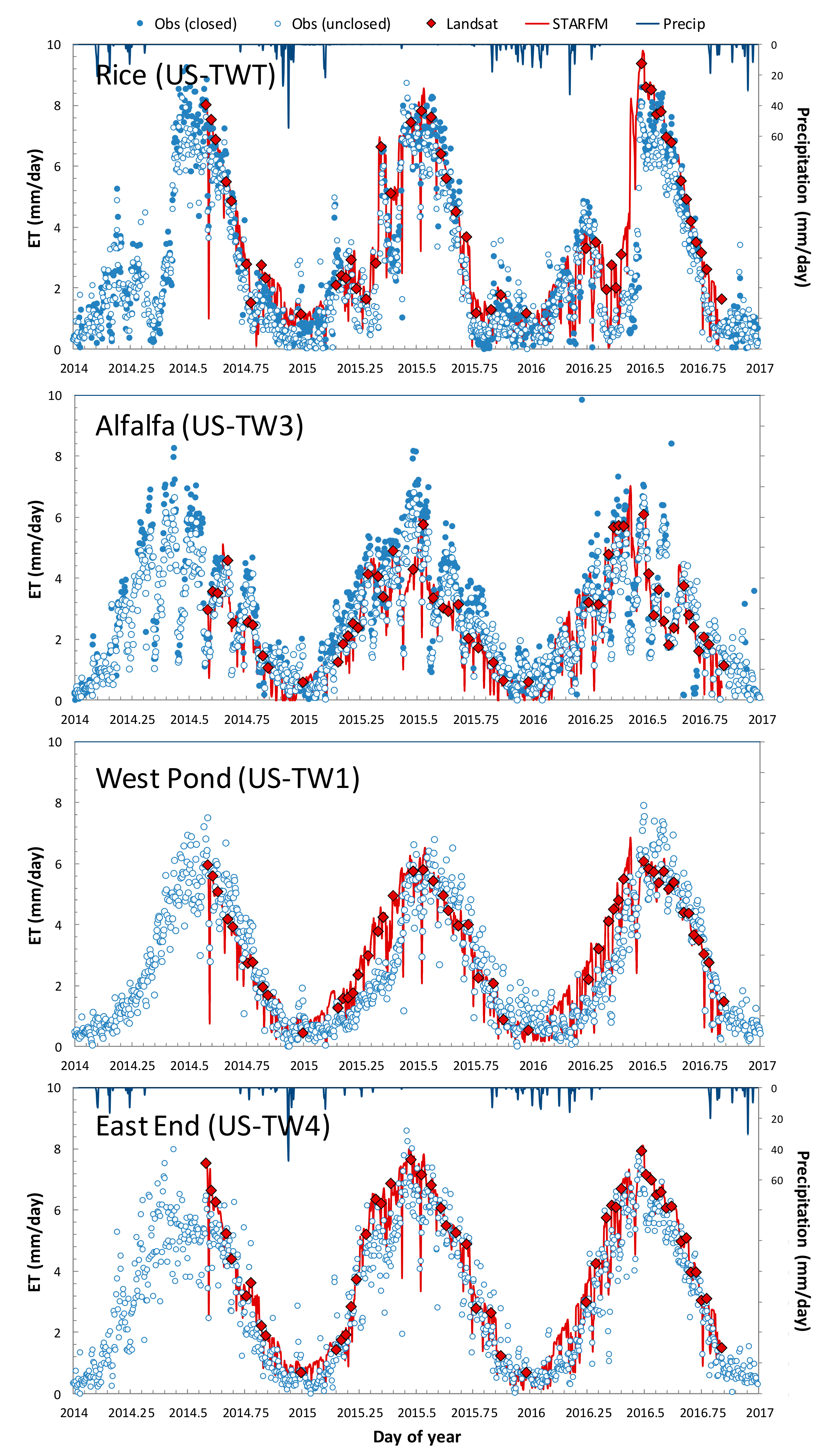 Remotesensing 10 00889 g008 Remotesensing 10 00889 g008