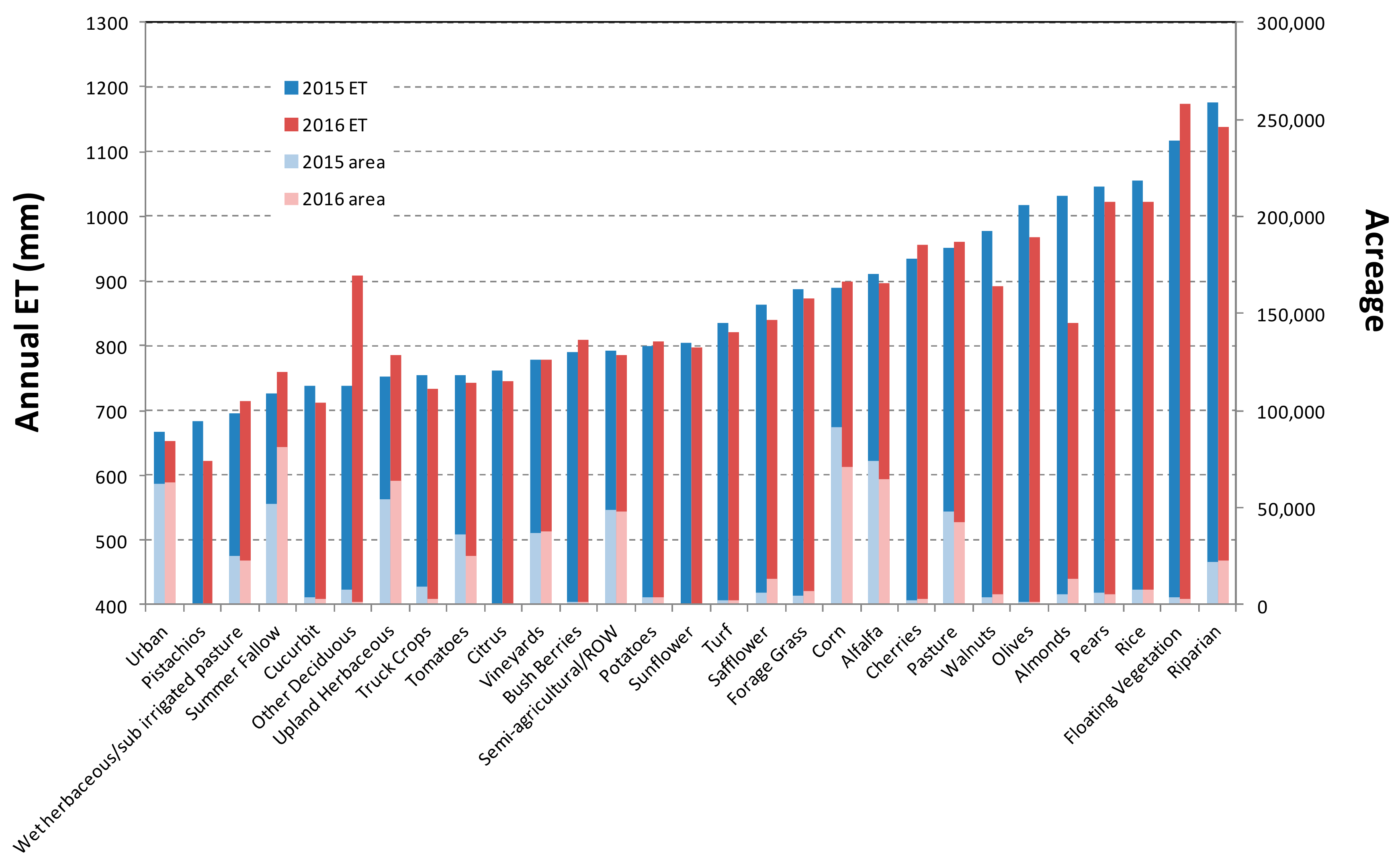 Remotesensing 10 00889 g014 Remotesensing 10 00889 g014