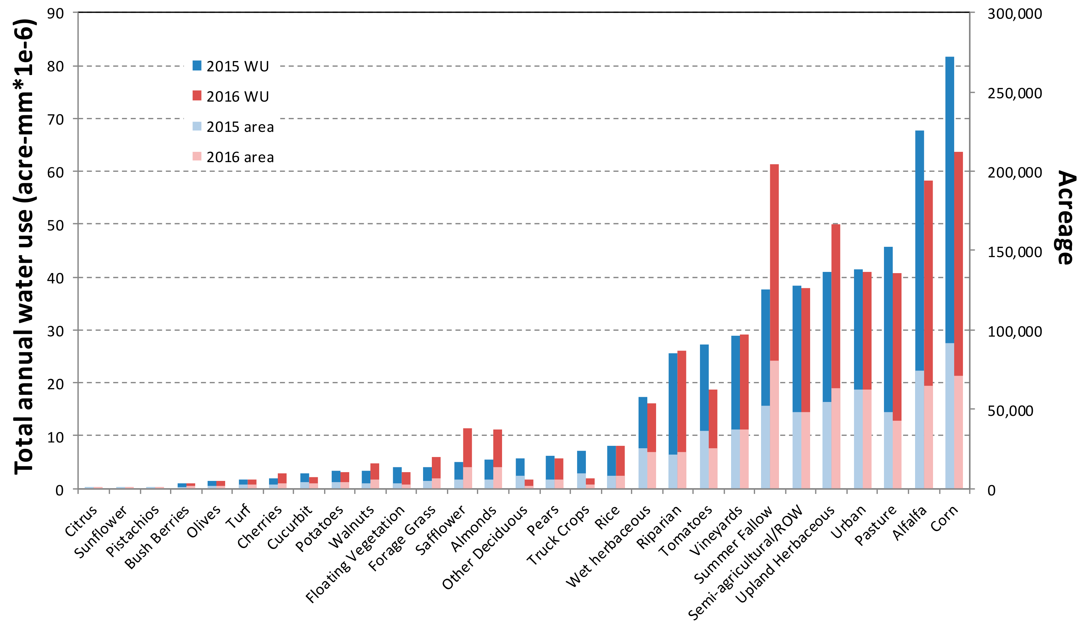 Remotesensing 10 00889 g016 Remotesensing 10 00889 g016