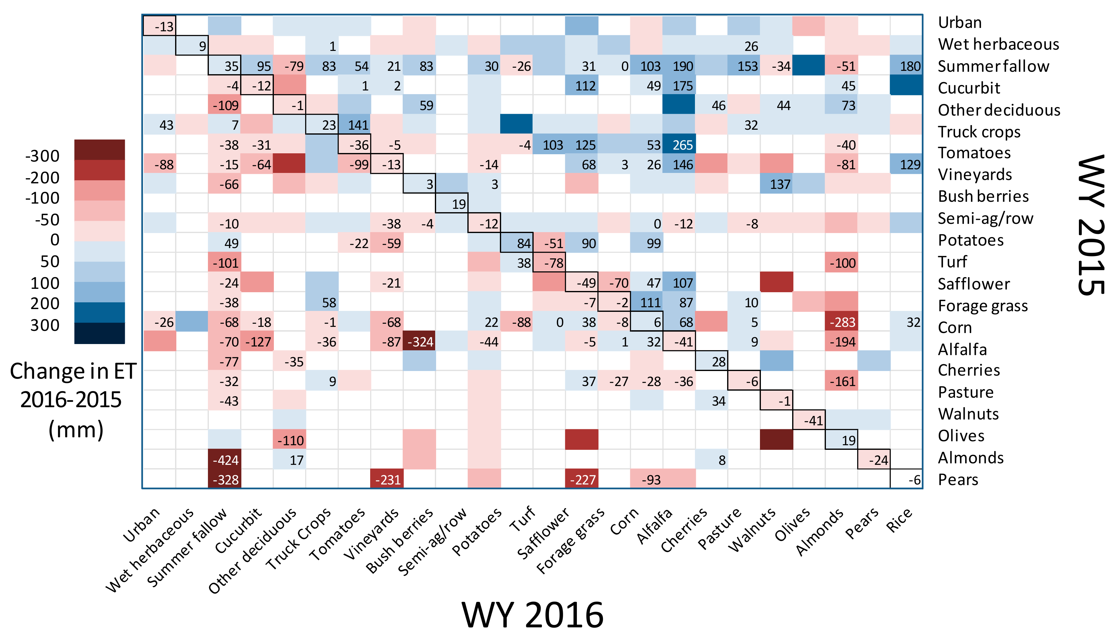 Remotesensing 10 00889 g017 Remotesensing 10 00889 g017