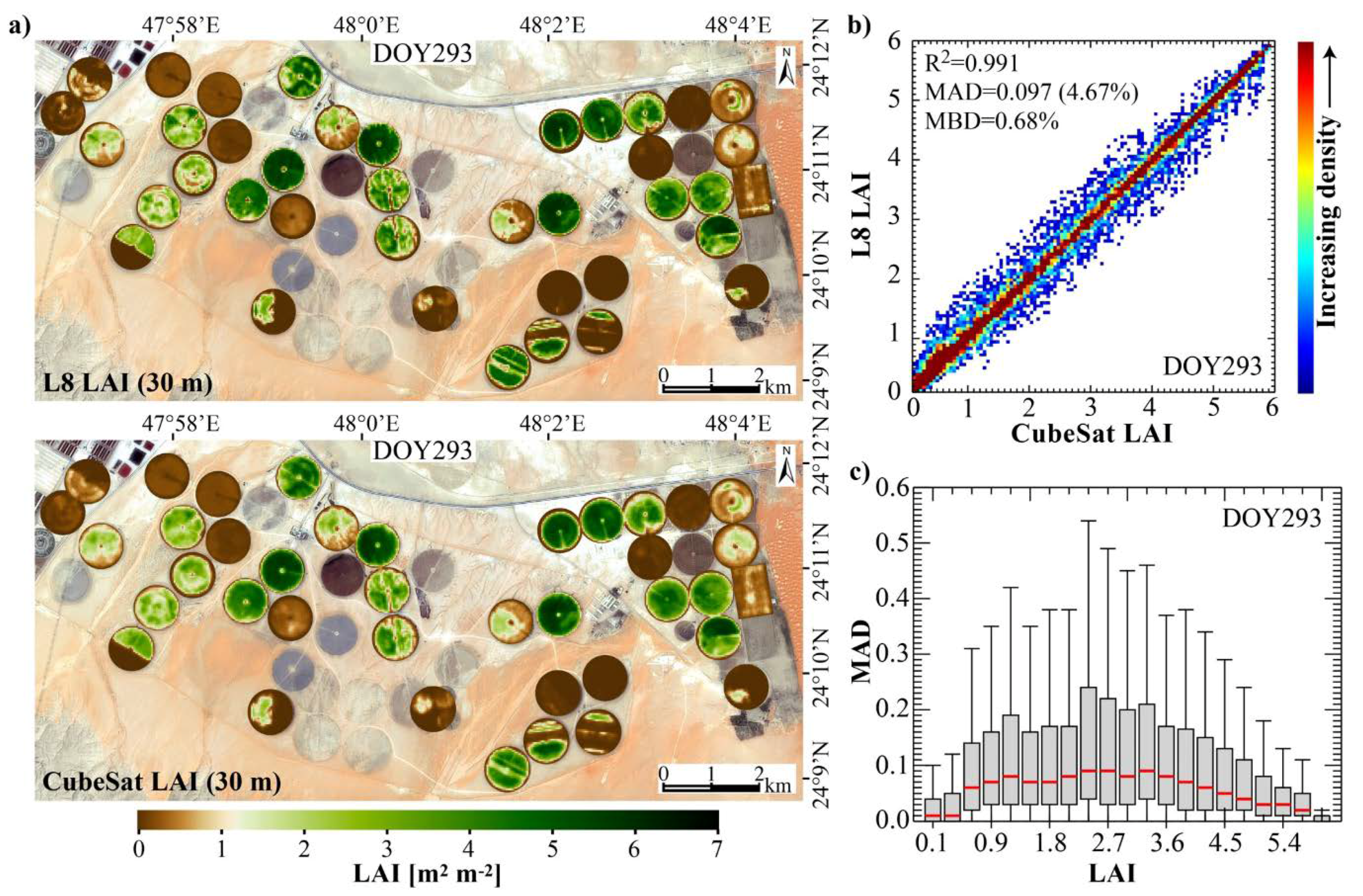 Remotesensing 10 00890 g005 Remotesensing 10 00890 g005