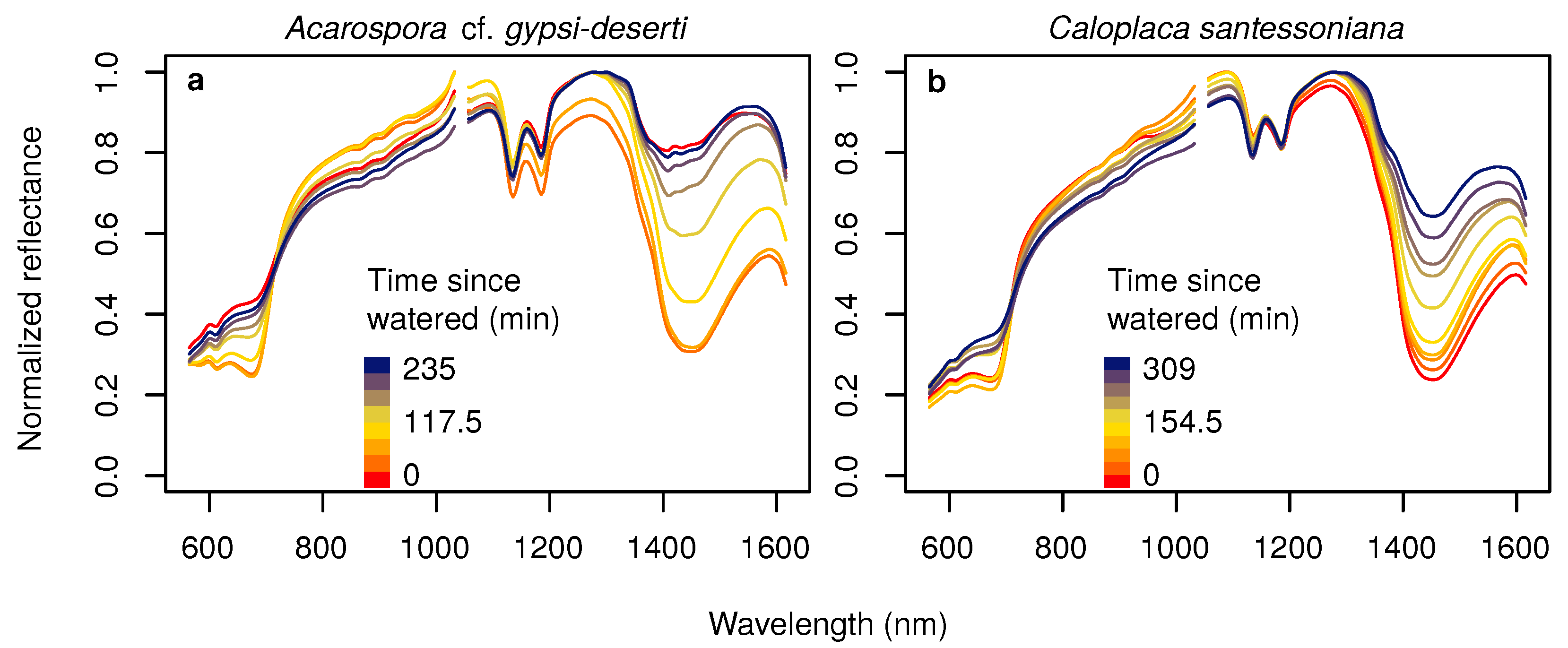 Remotesensing 10 00891 g003