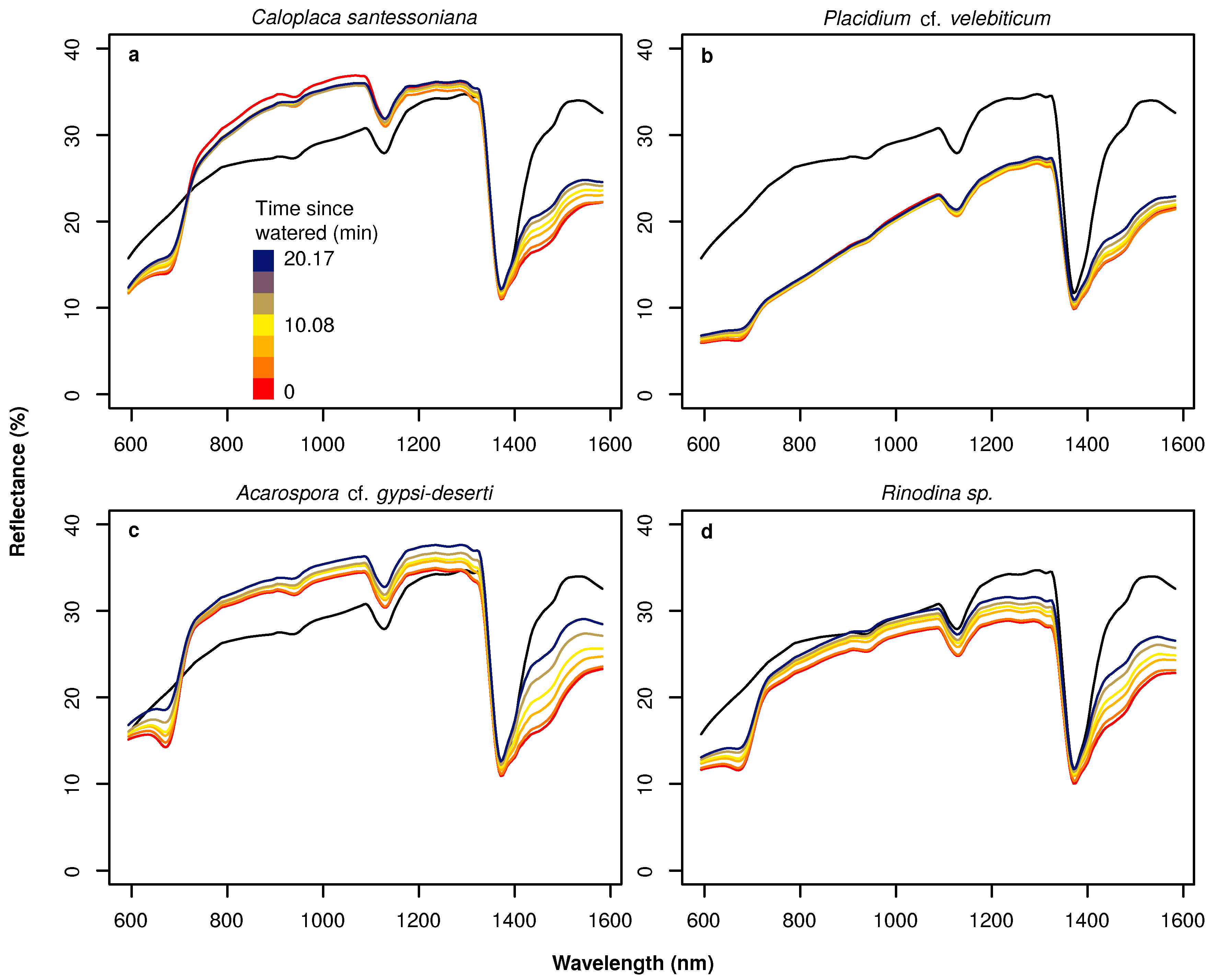 Remotesensing 10 00891 g004