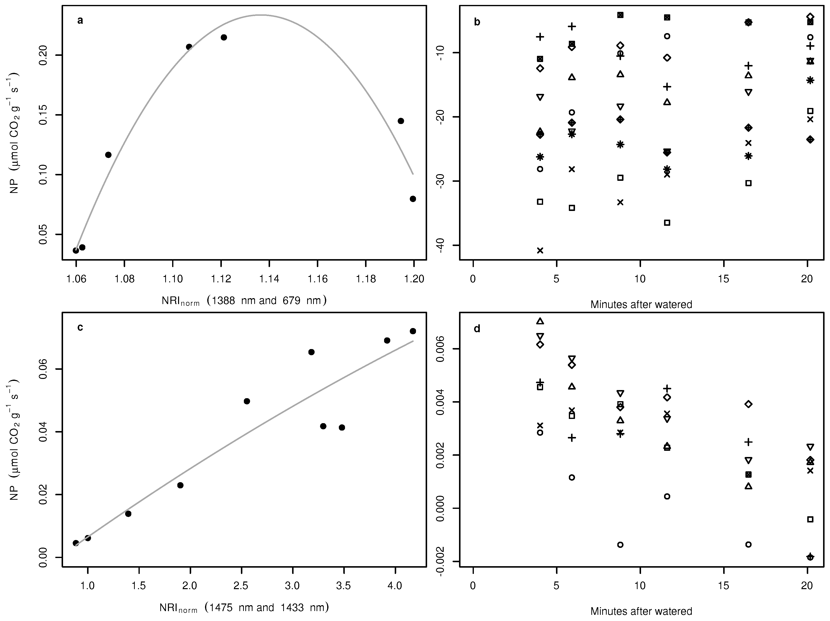 Remotesensing 10 00891 g006