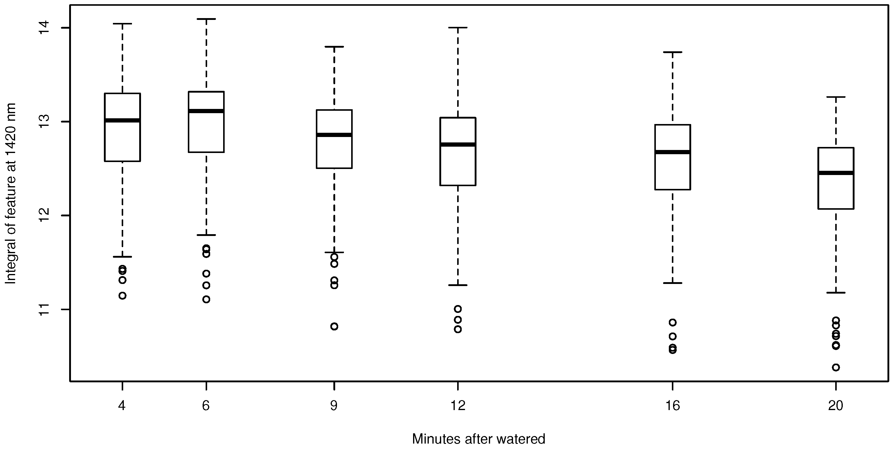 Remotesensing 10 00891 g007