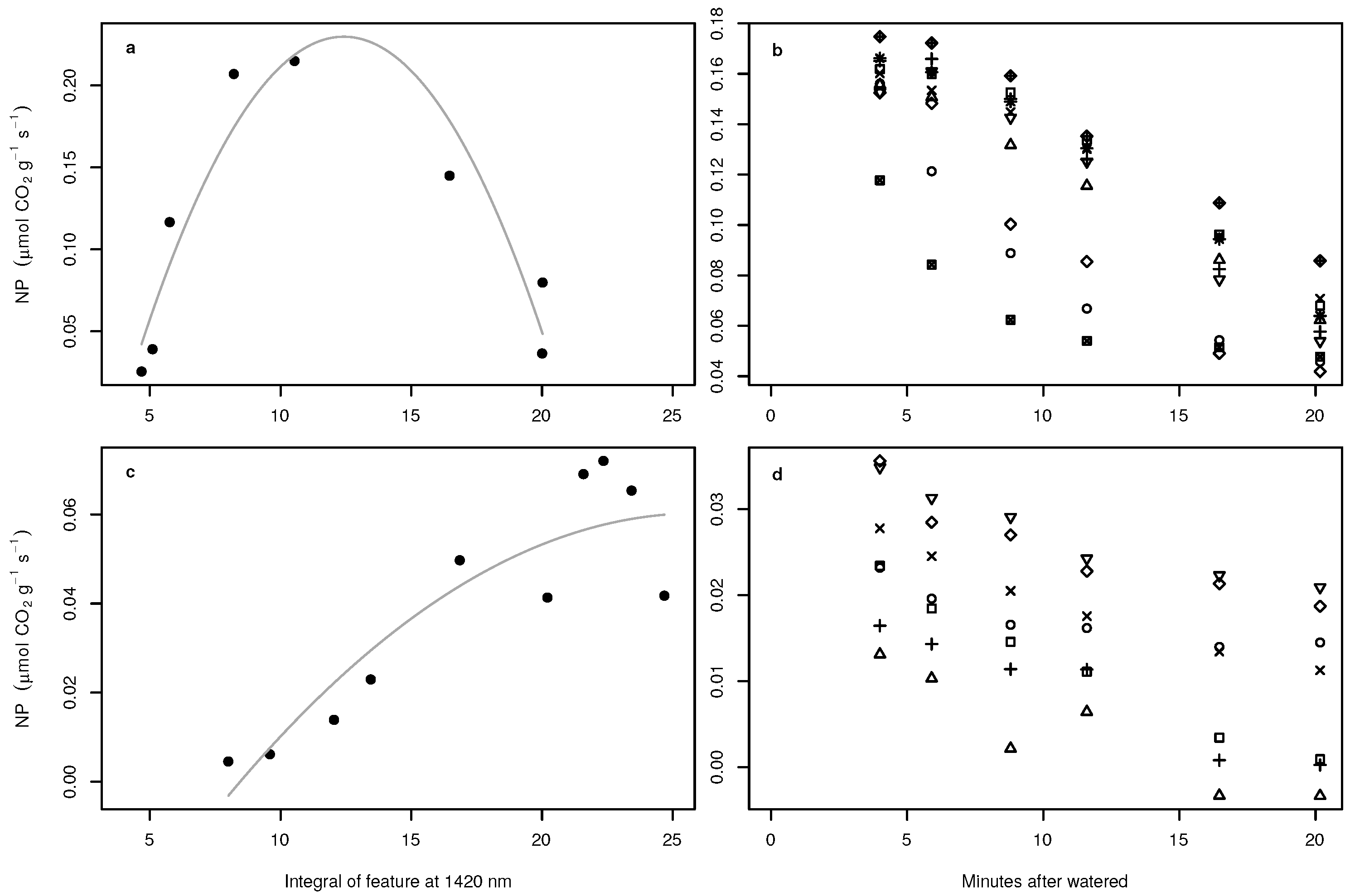 Remotesensing 10 00891 g008
