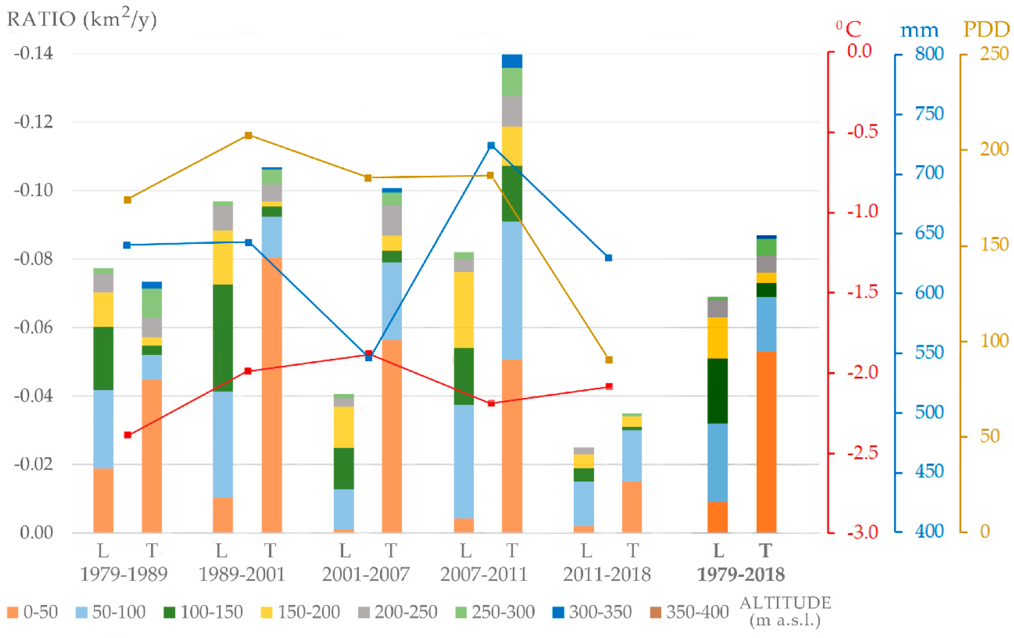 Remotesensing 10 00892 g006