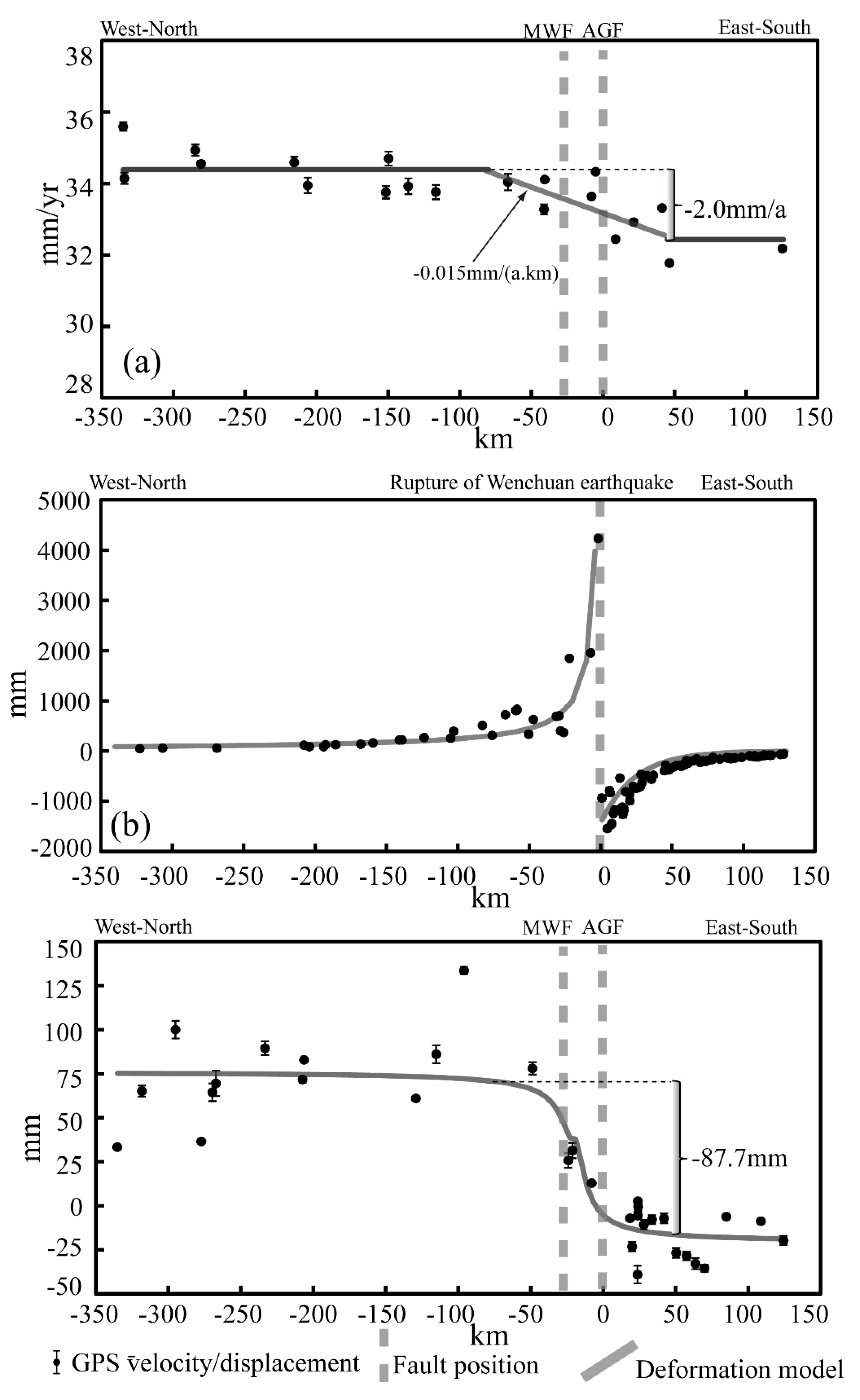 Remotesensing 10 00894 g002