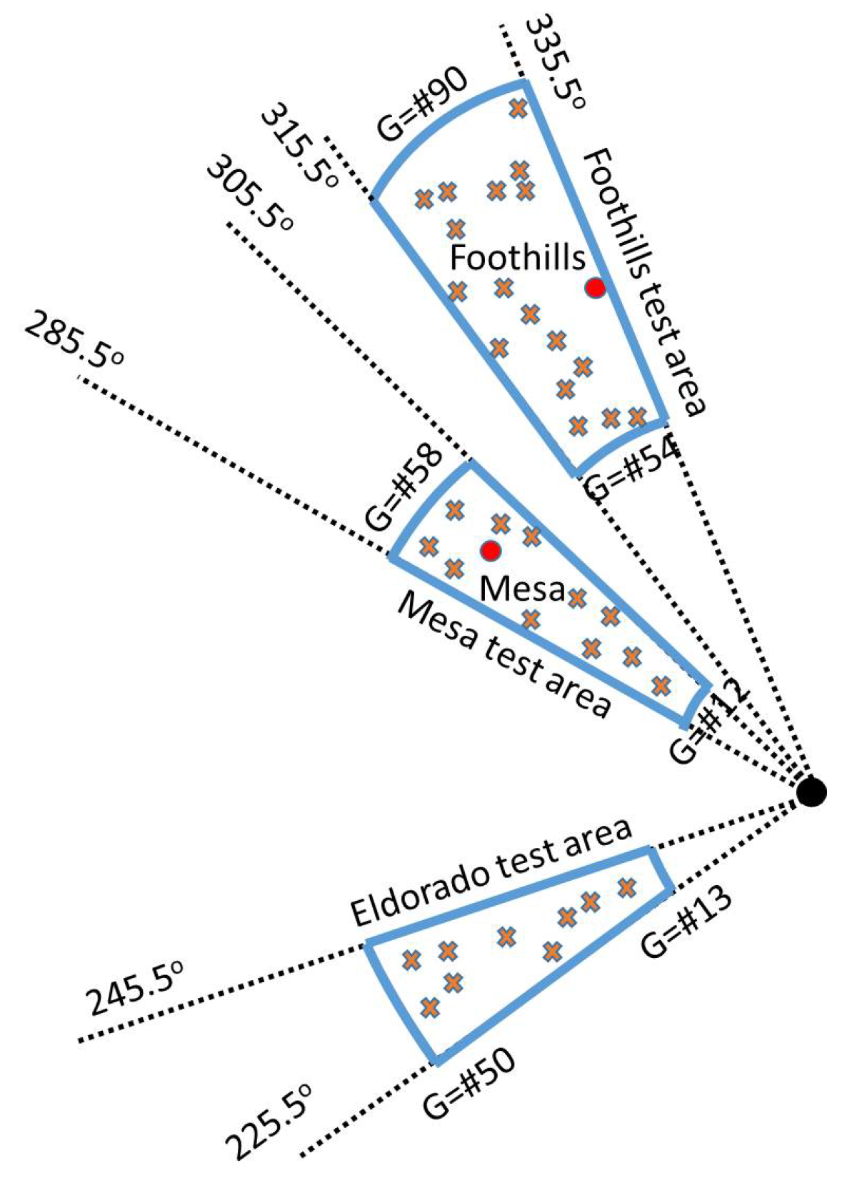 Remotesensing 10 00896 g005 Remotesensing 10 00896 g005