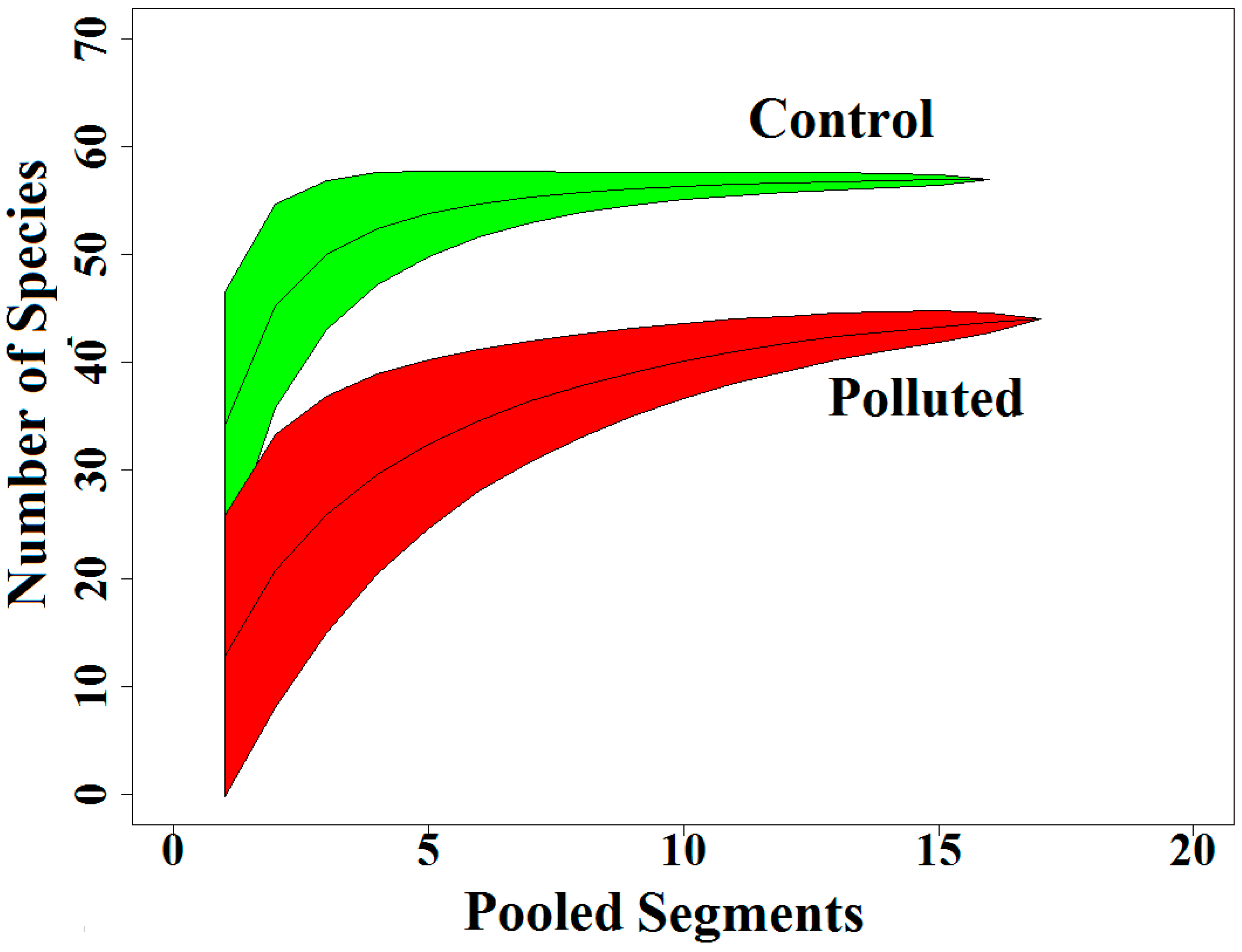 Remotesensing 10 00897 g004
