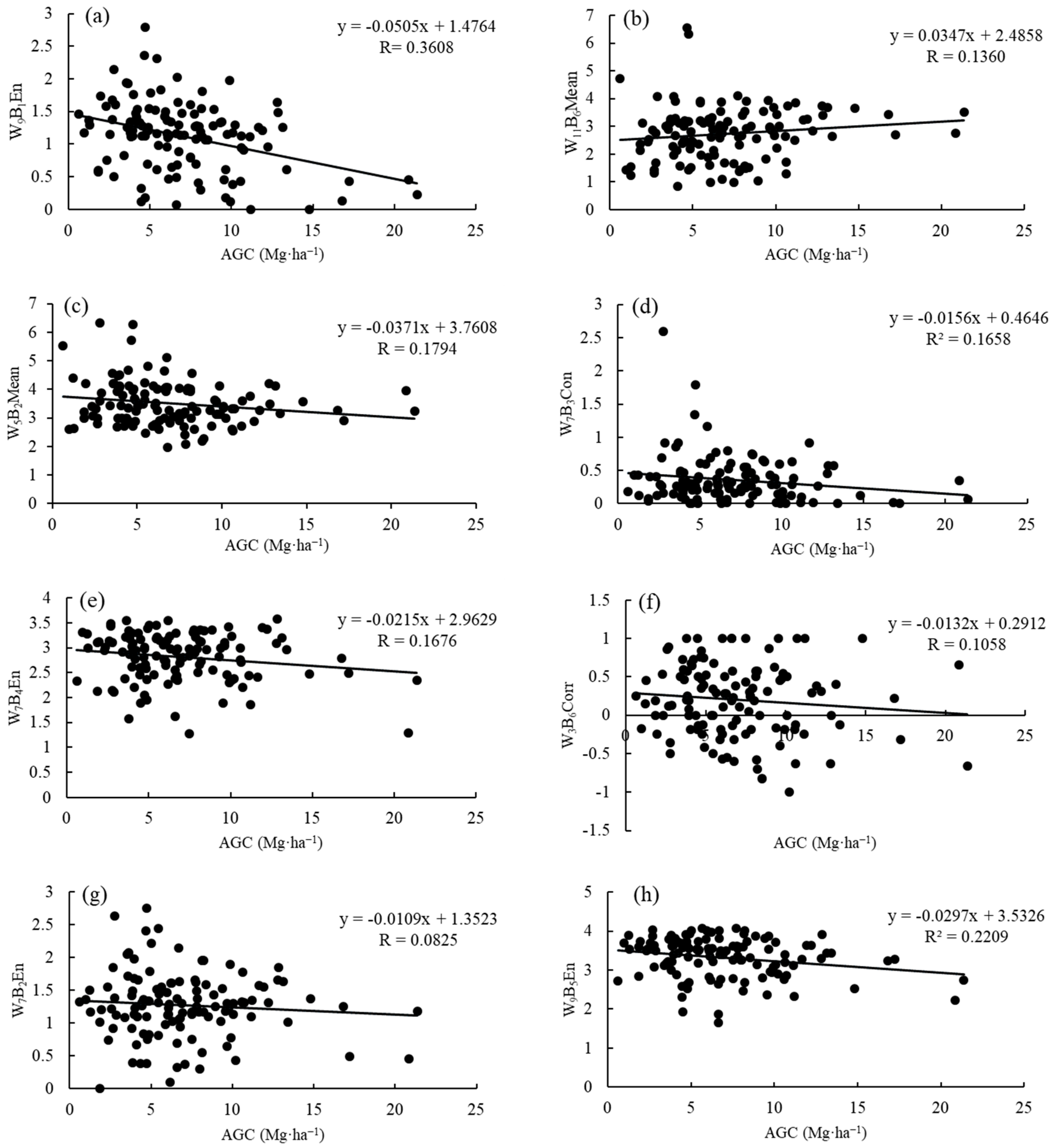 Remotesensing 10 00898 g005