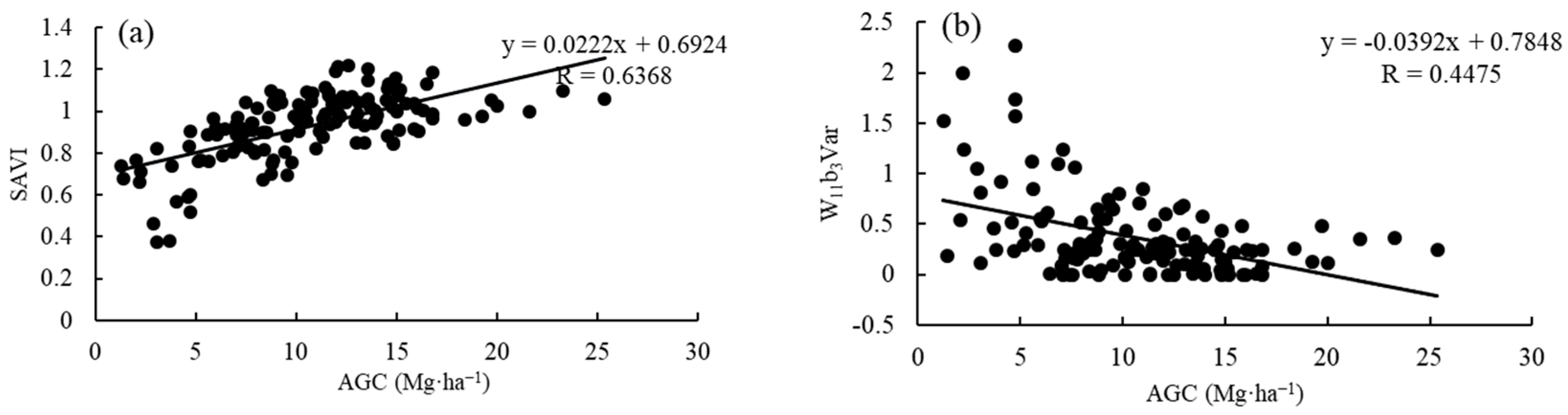Remotesensing 10 00898 g006