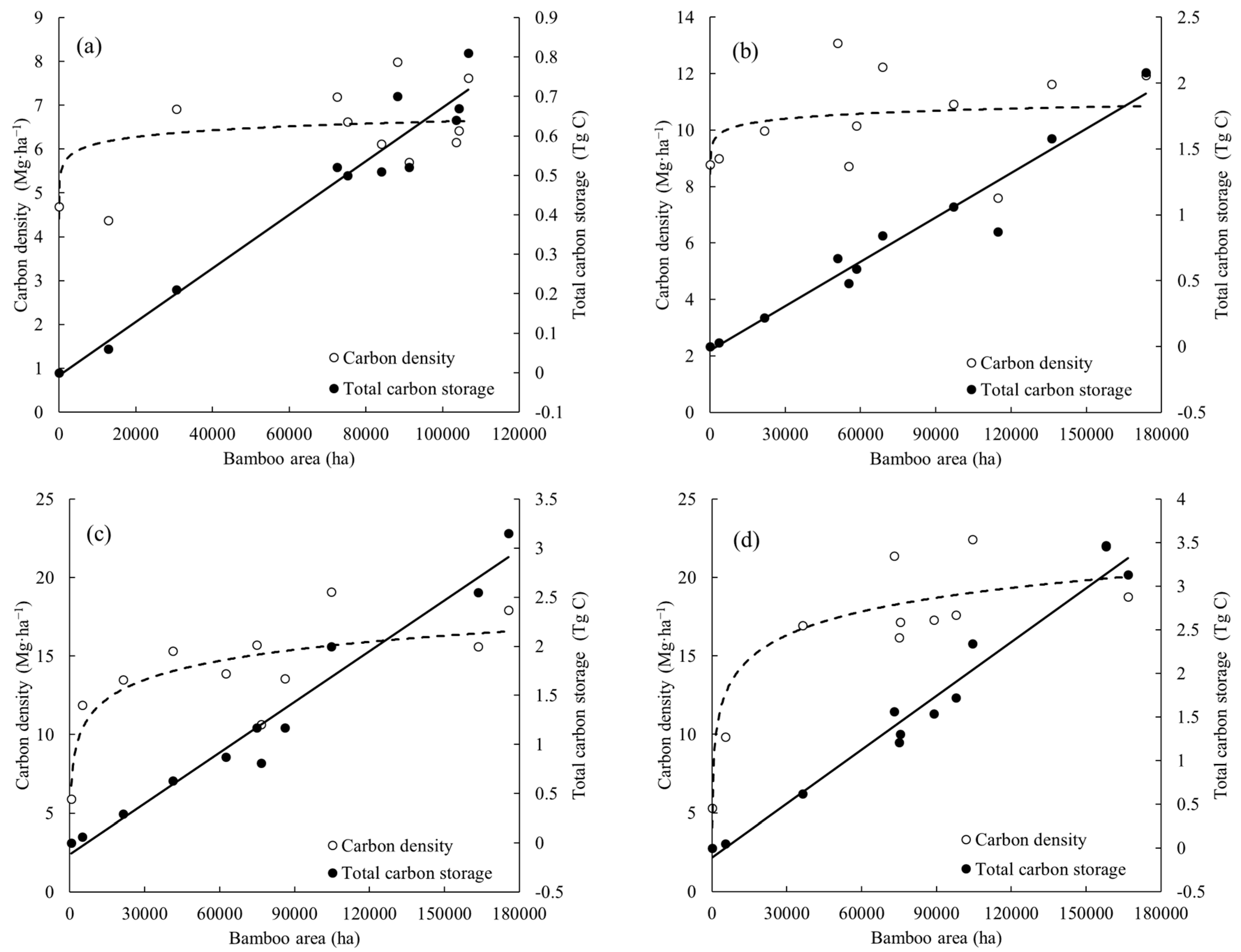 Remotesensing 10 00898 g010
