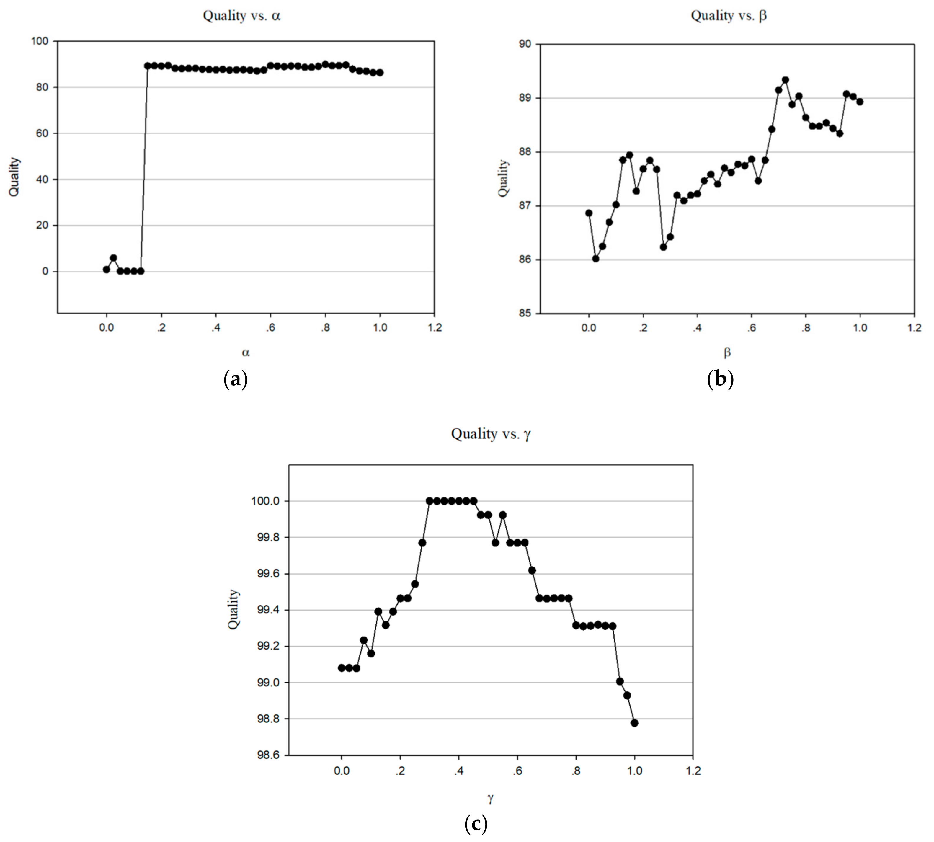 Remotesensing 10 00900 g011 Remotesensing 10 00900 g011