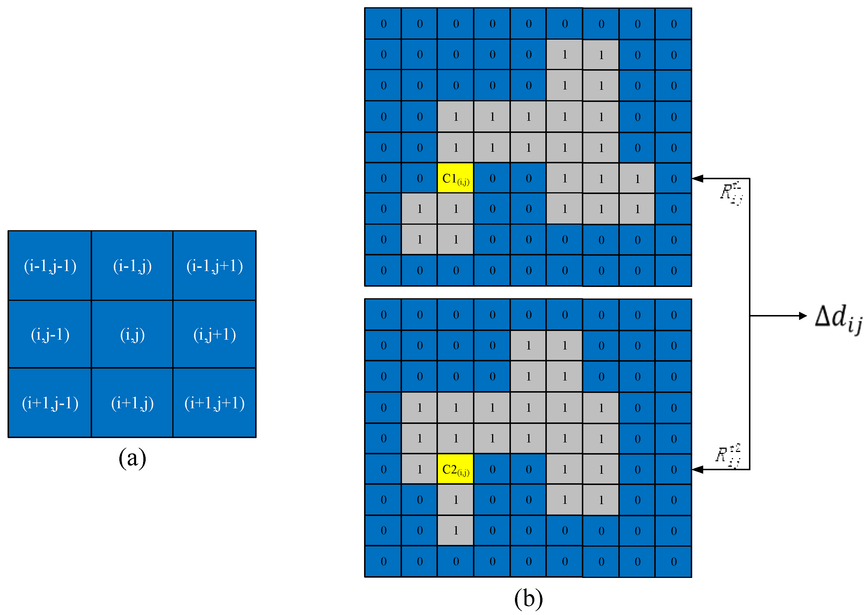 Remotesensing 10 00901 g002 Remotesensing 10 00901 g002