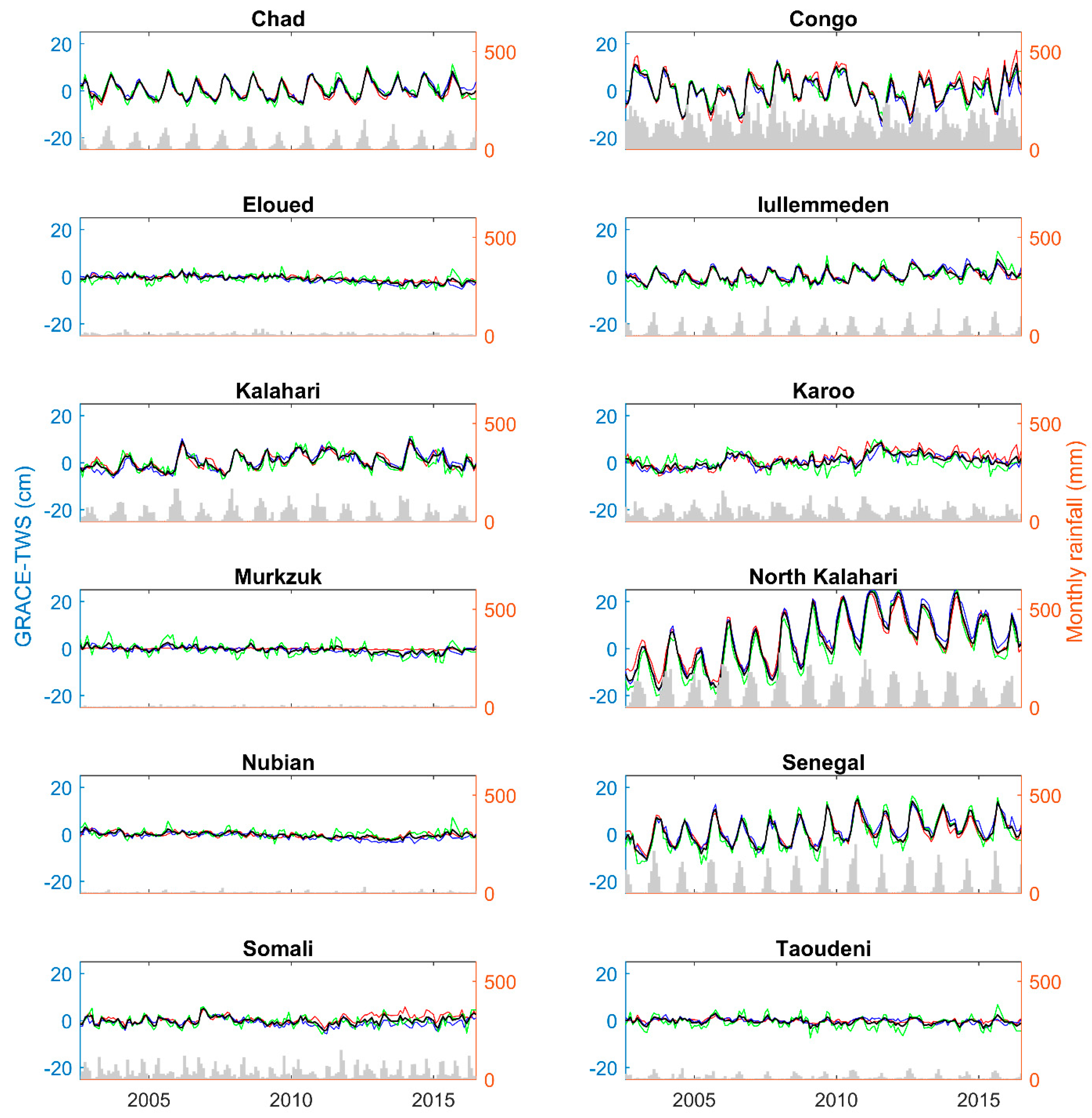 Remotesensing 10 00904 g002