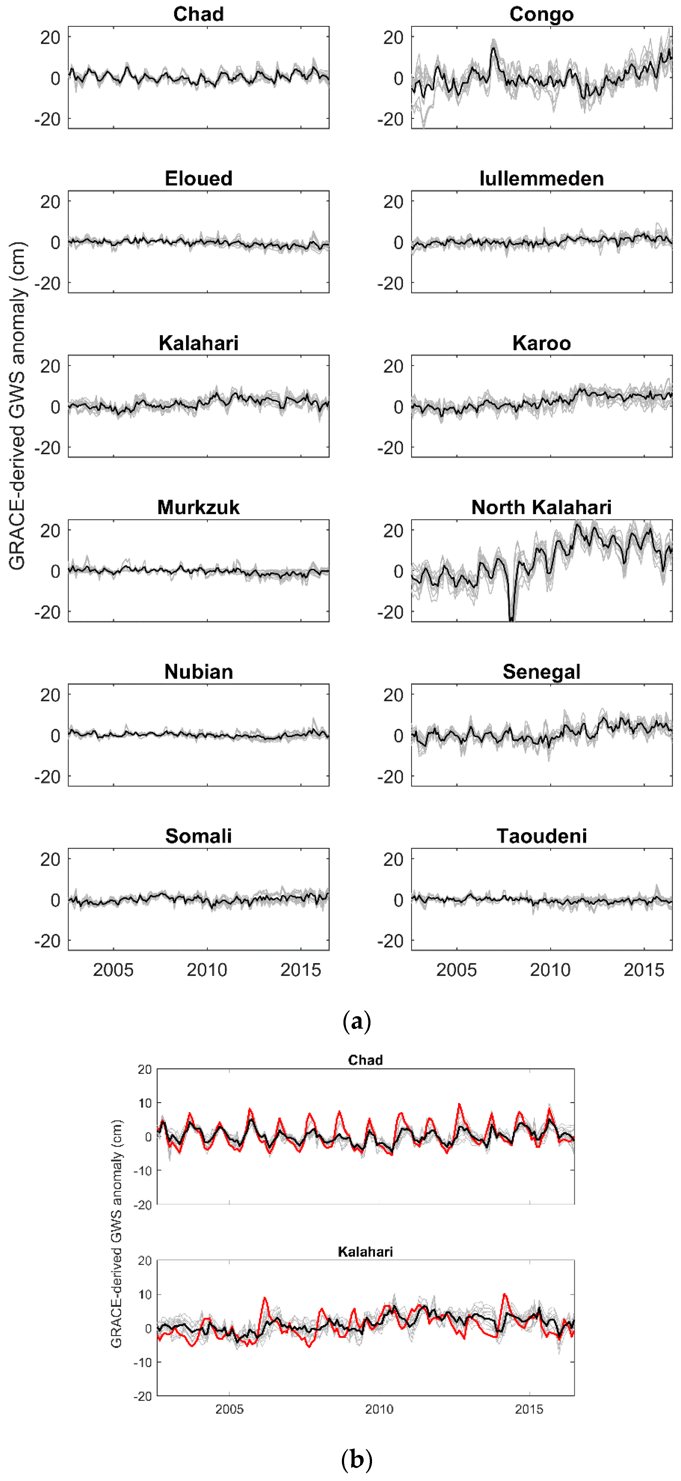 Remotesensing 10 00904 g005