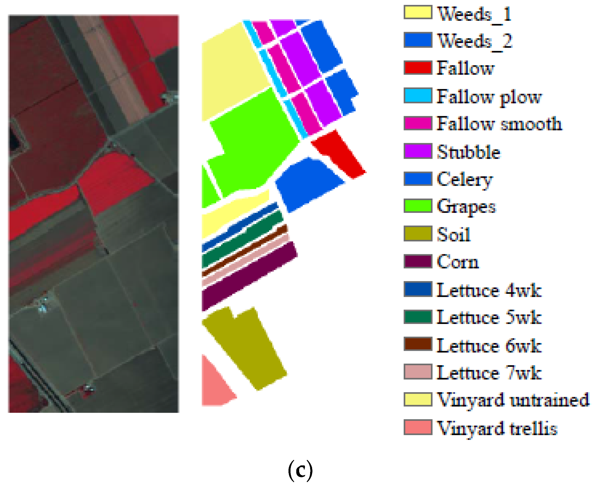 Remotesensing 10 00905 g002b