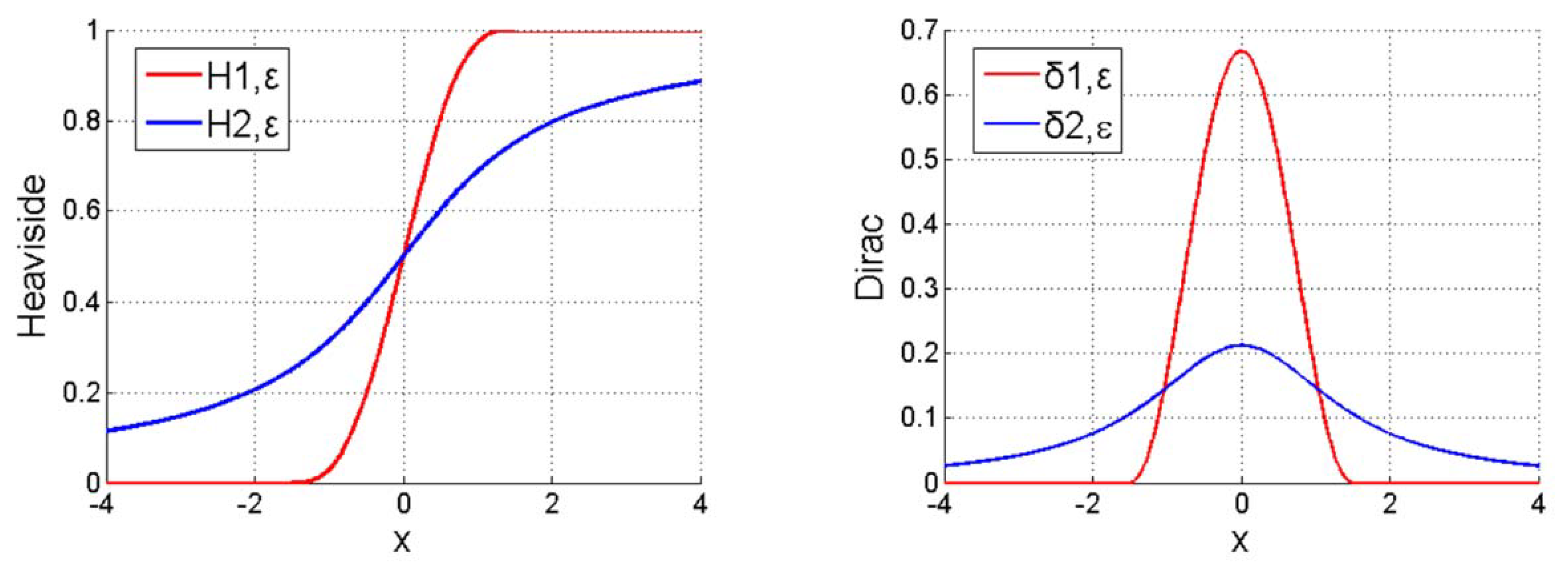 Remotesensing 10 00906 g002 Remotesensing 10 00906 g002
